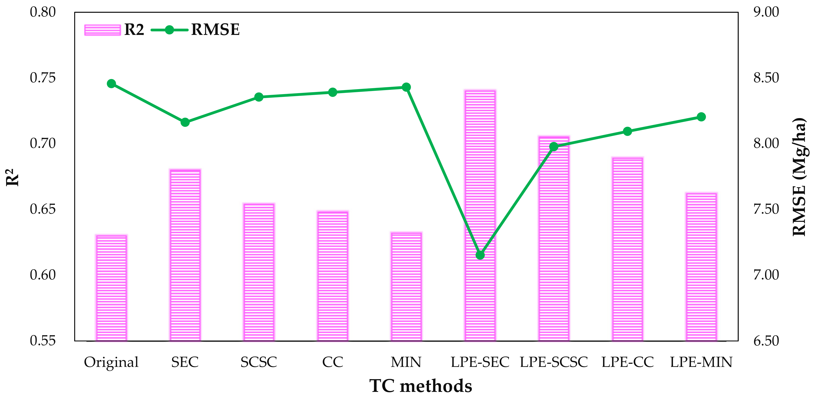 Remotesensing 11 02619 g006