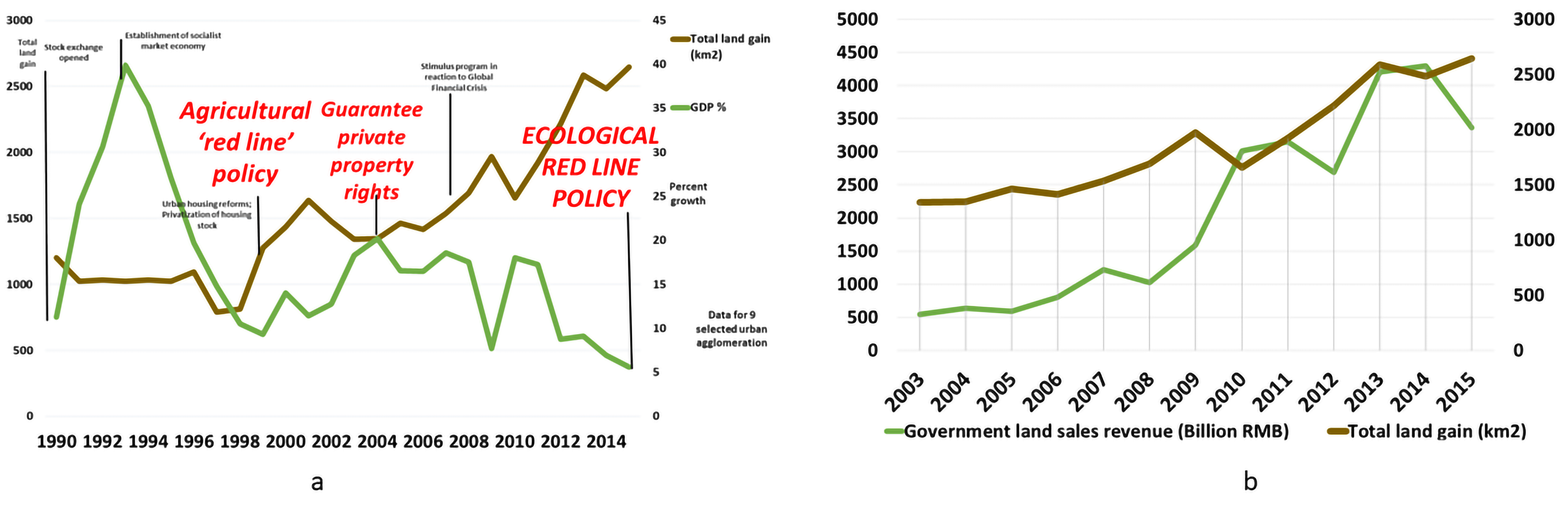 Remotesensing 11 02621 g006