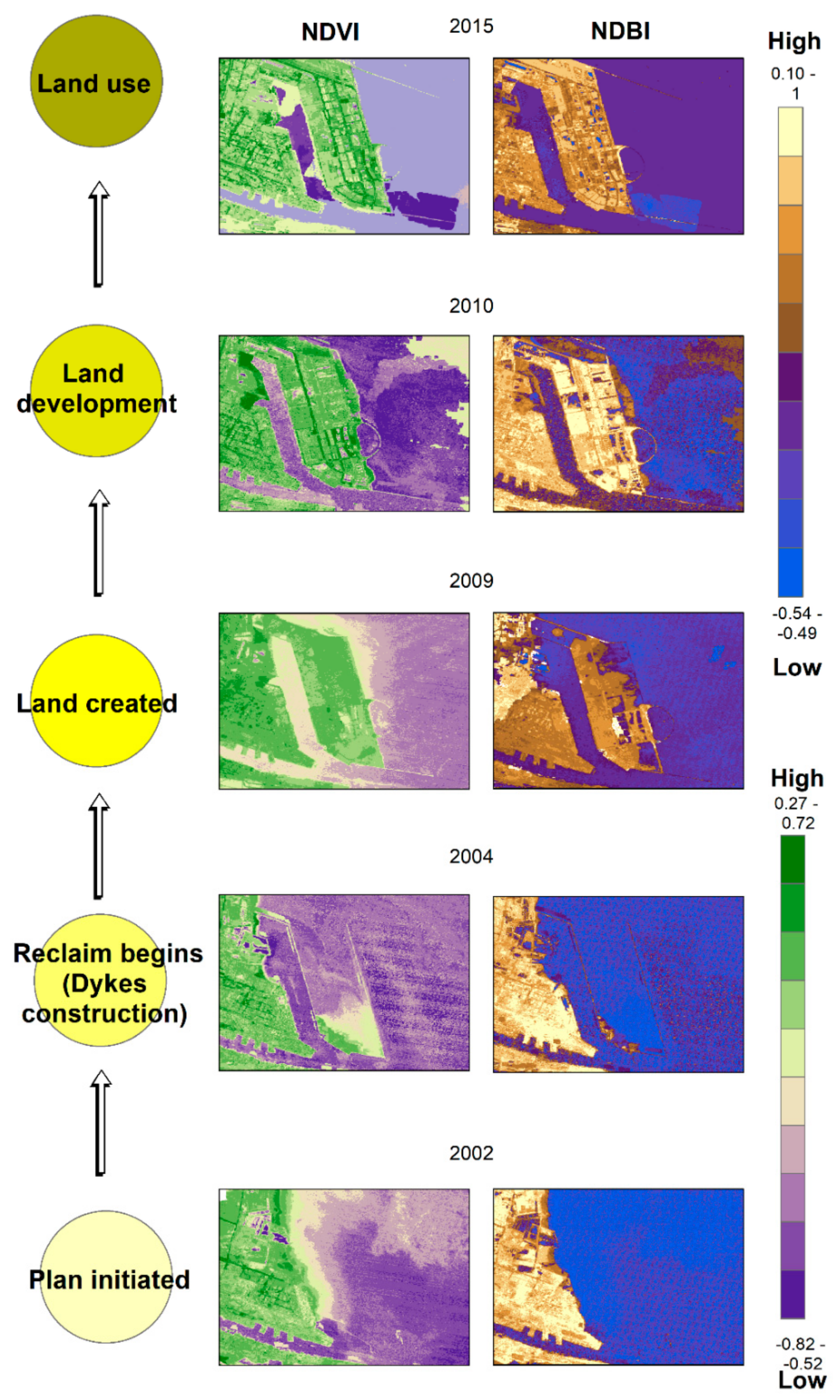 Remotesensing 11 02621 g007