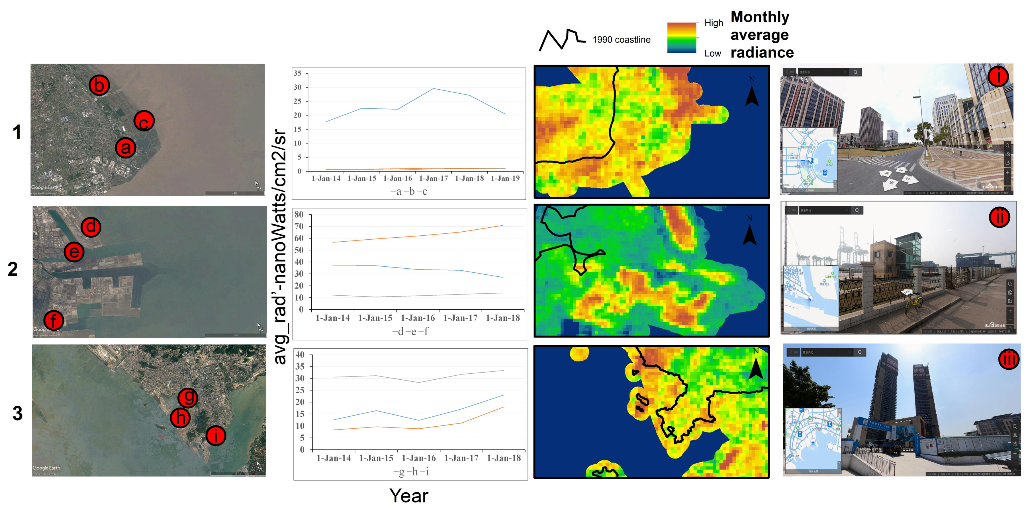 Remotesensing 11 02621 g008