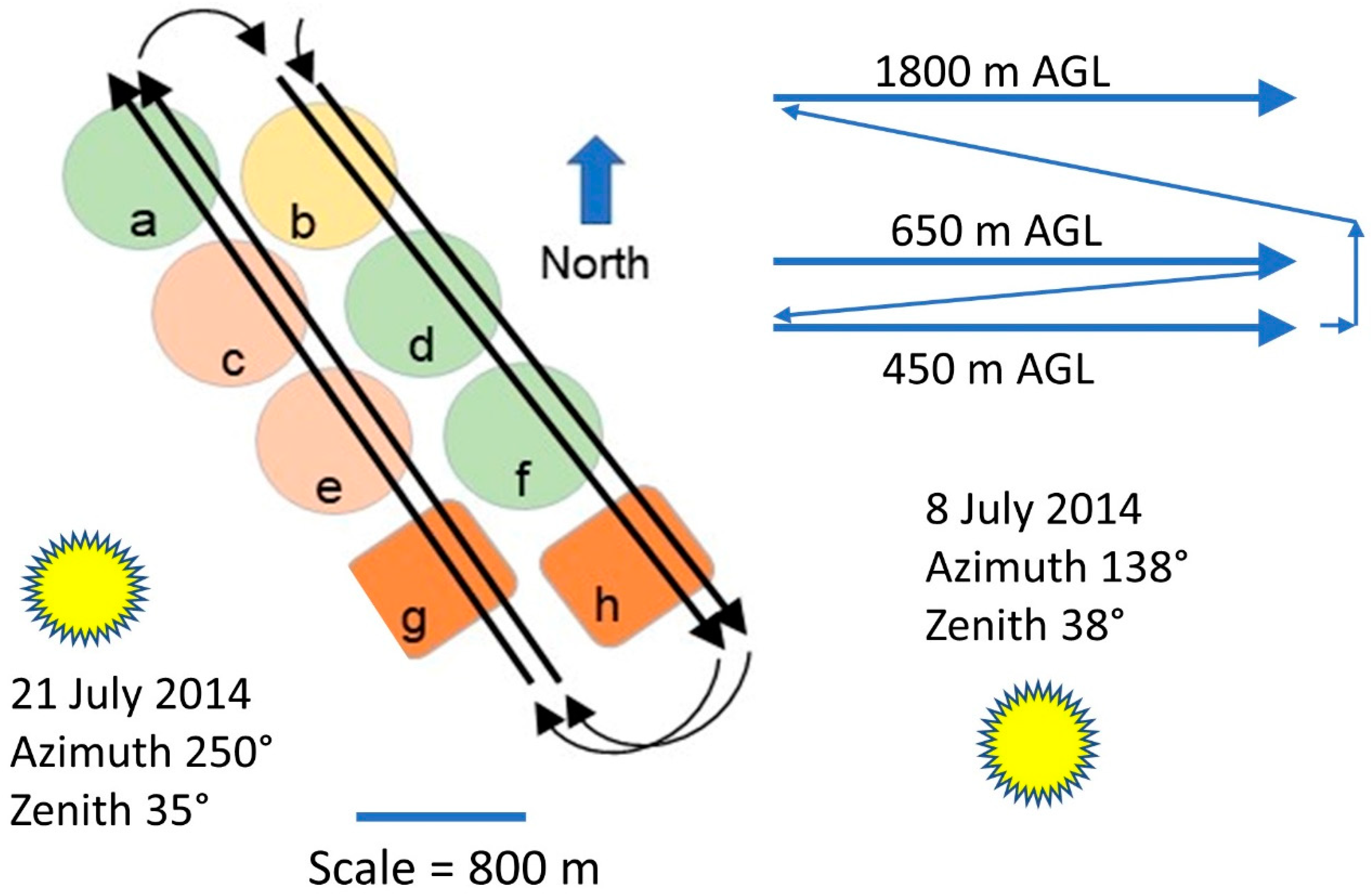 Remotesensing 11 02622 g001