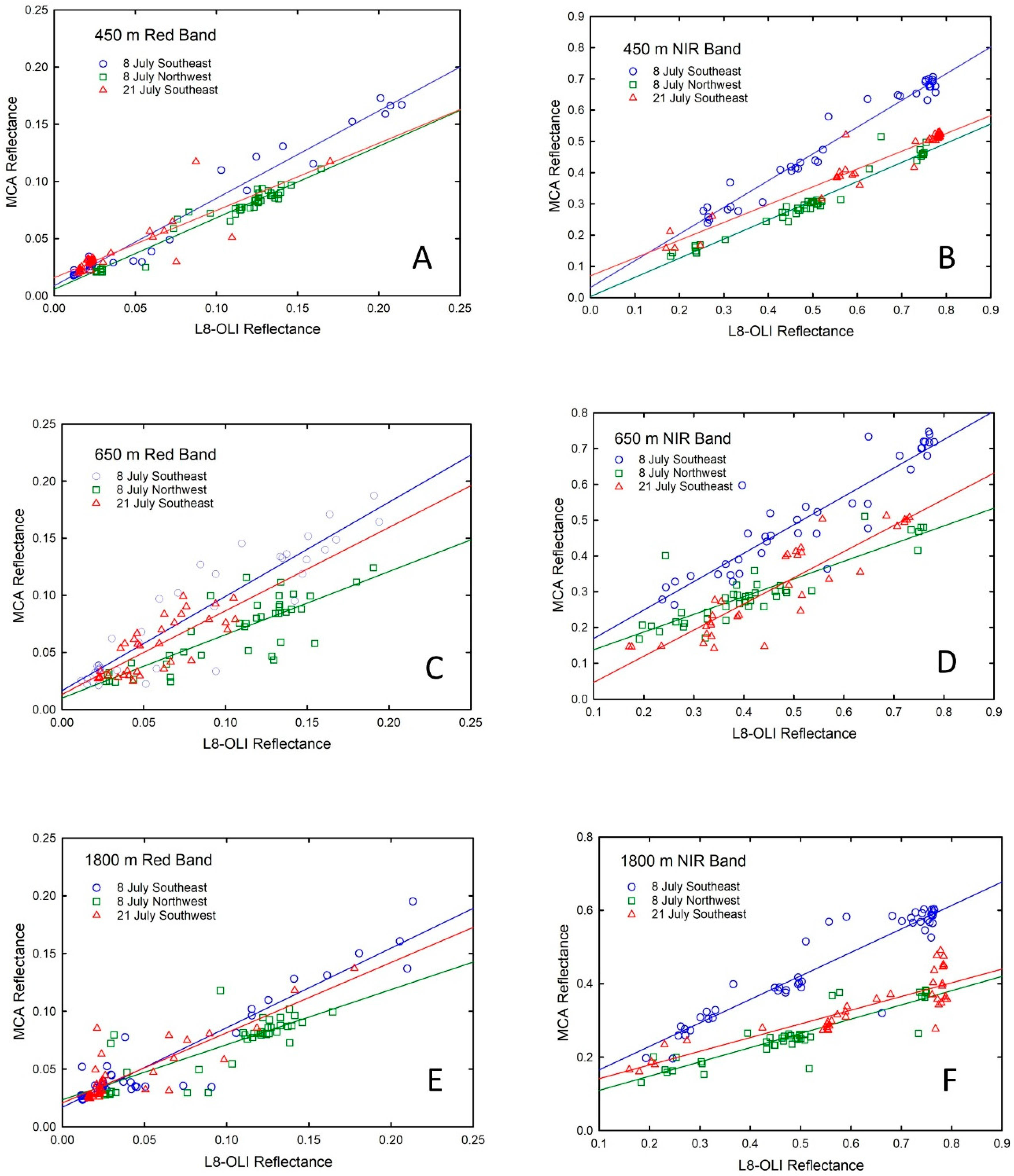 Remotesensing 11 02622 g004