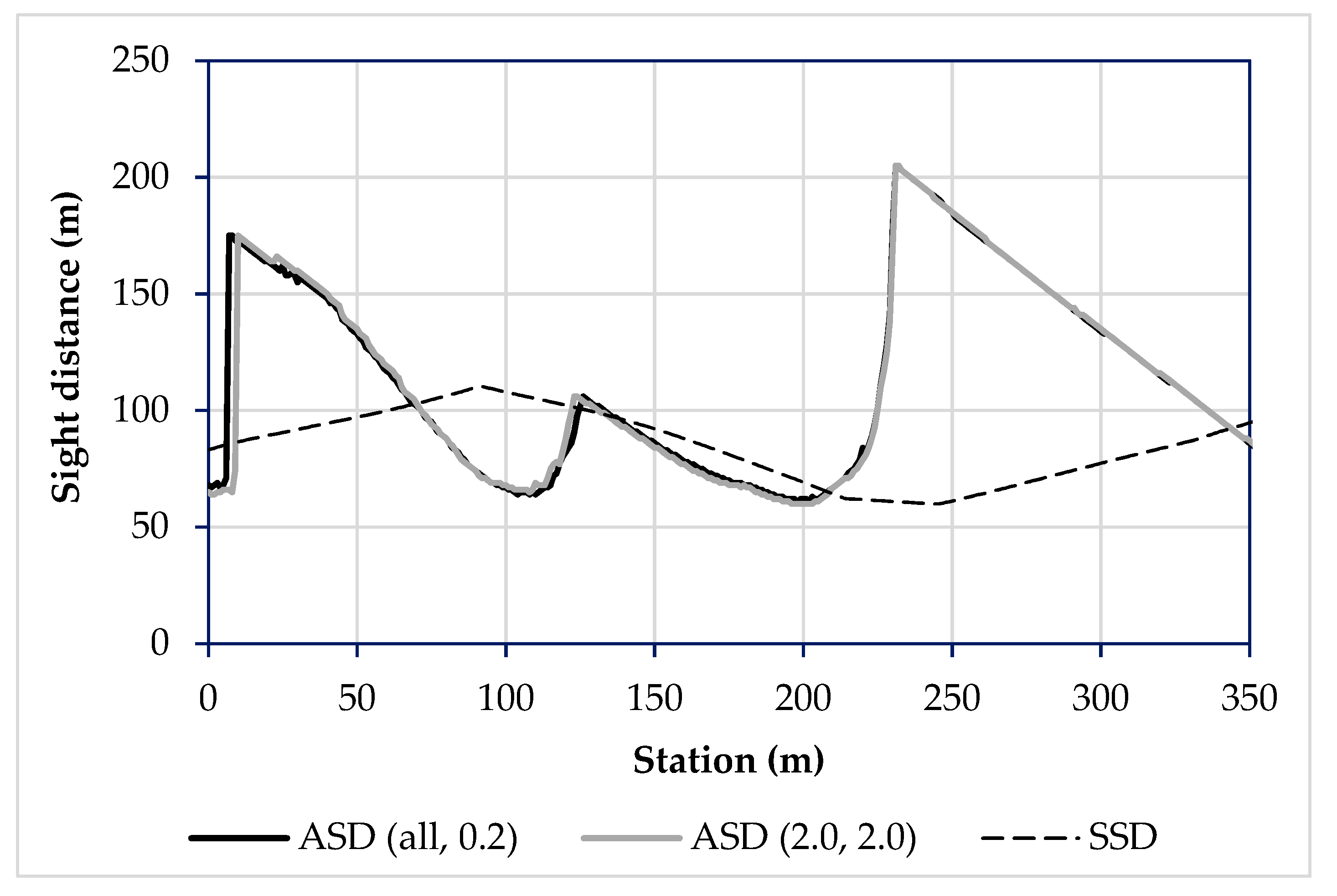 Remotesensing 11 02625 g005 Remotesensing 11 02625 g005