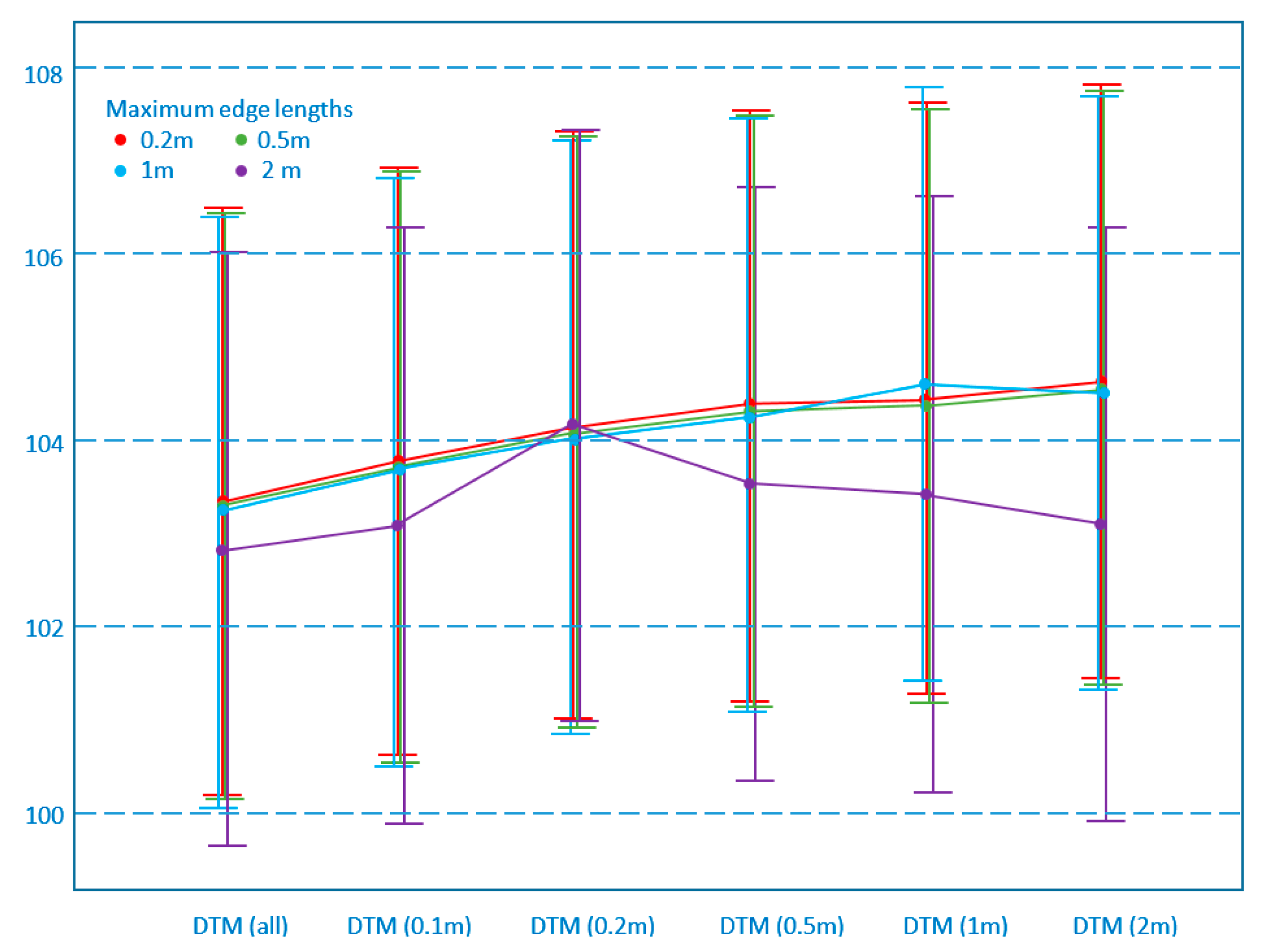 Remotesensing 11 02625 g006 Remotesensing 11 02625 g006