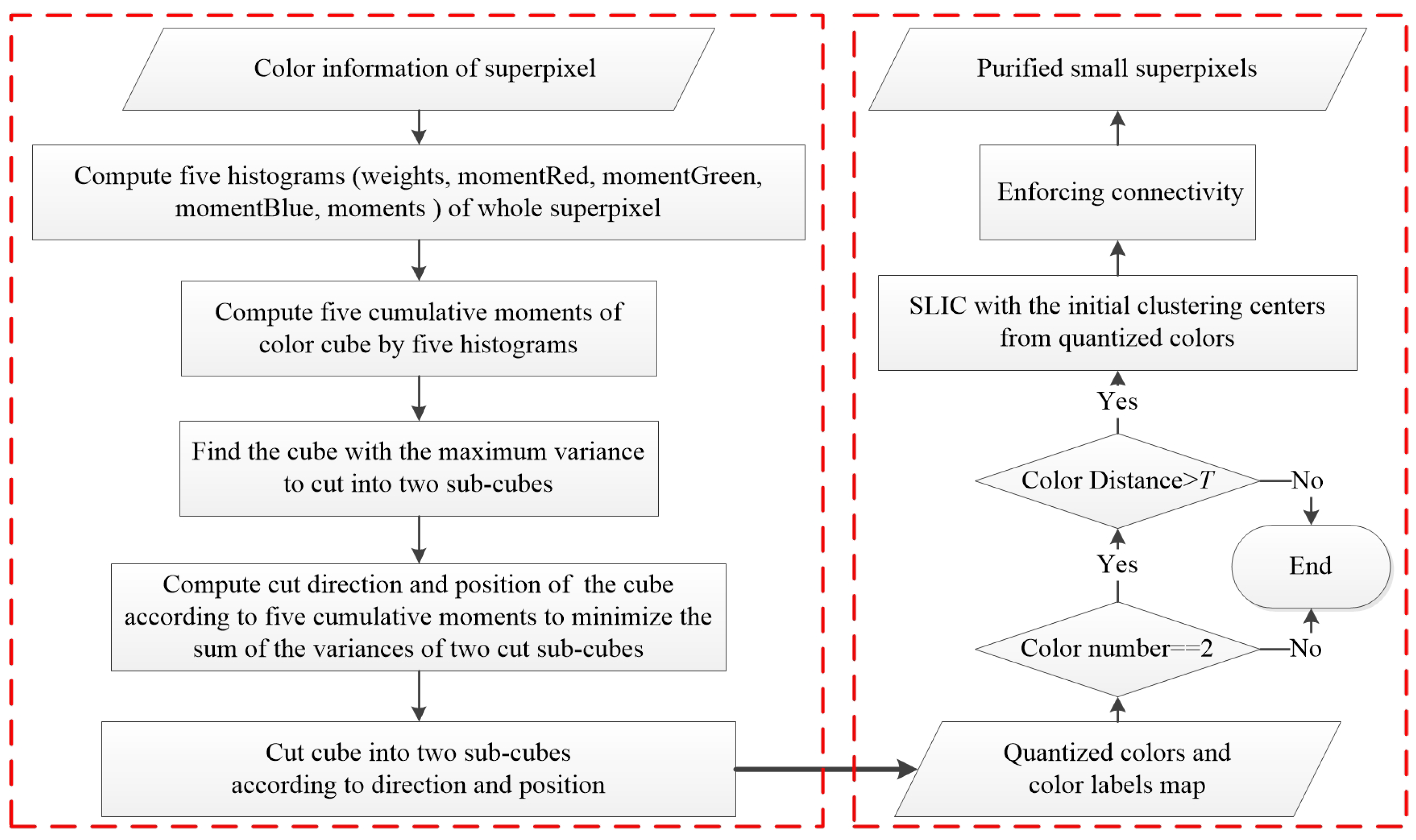 Remotesensing 11 02627 g002 Remotesensing 11 02627 g002