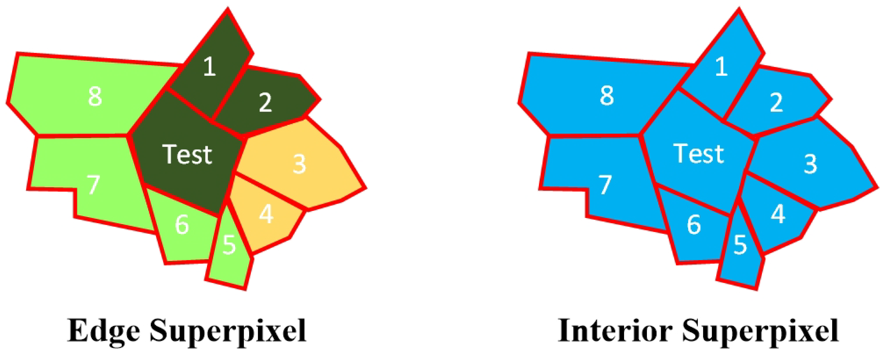 Remotesensing 11 02627 g003 Remotesensing 11 02627 g003