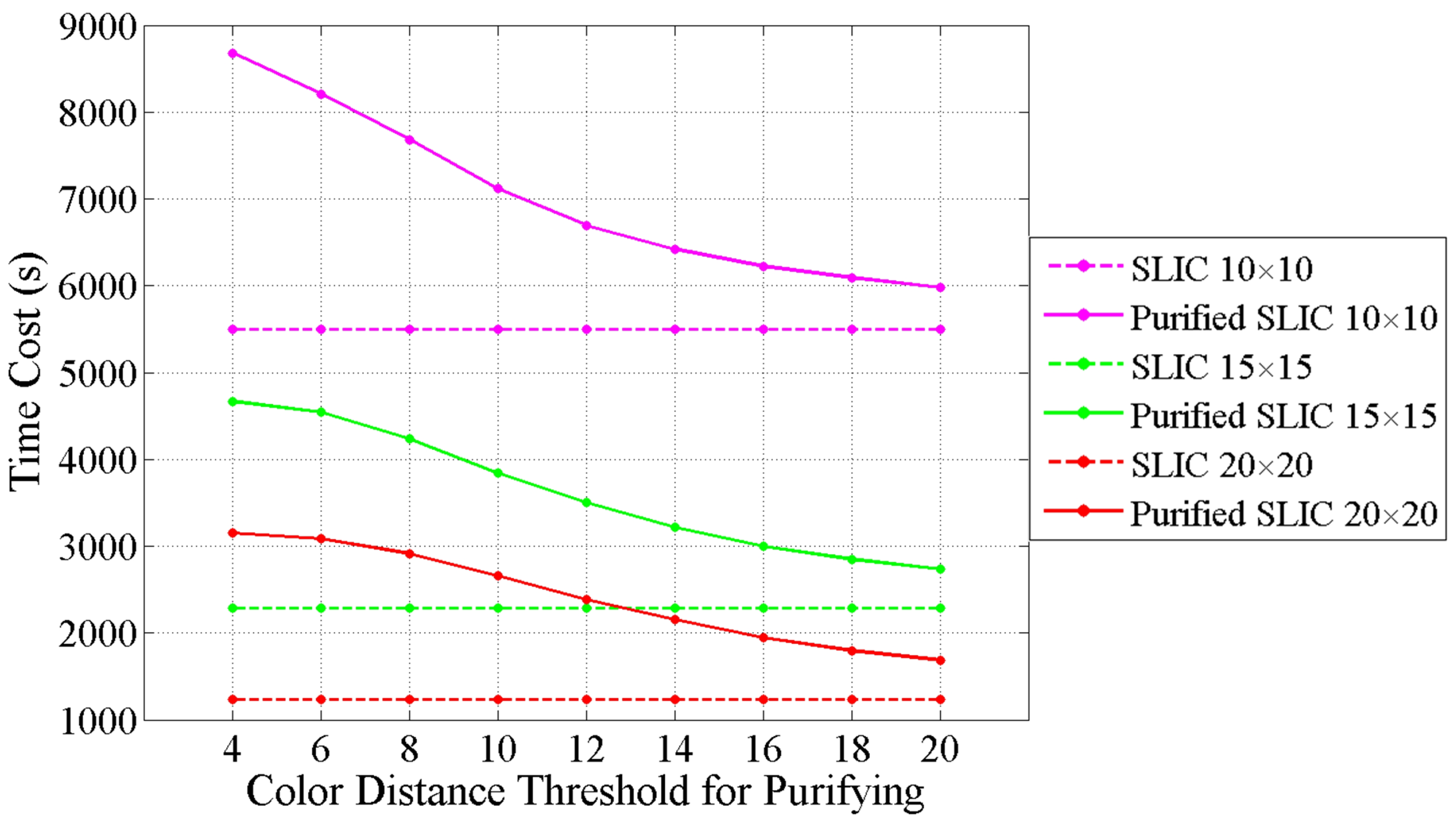 Remotesensing 11 02627 g012 Remotesensing 11 02627 g012
