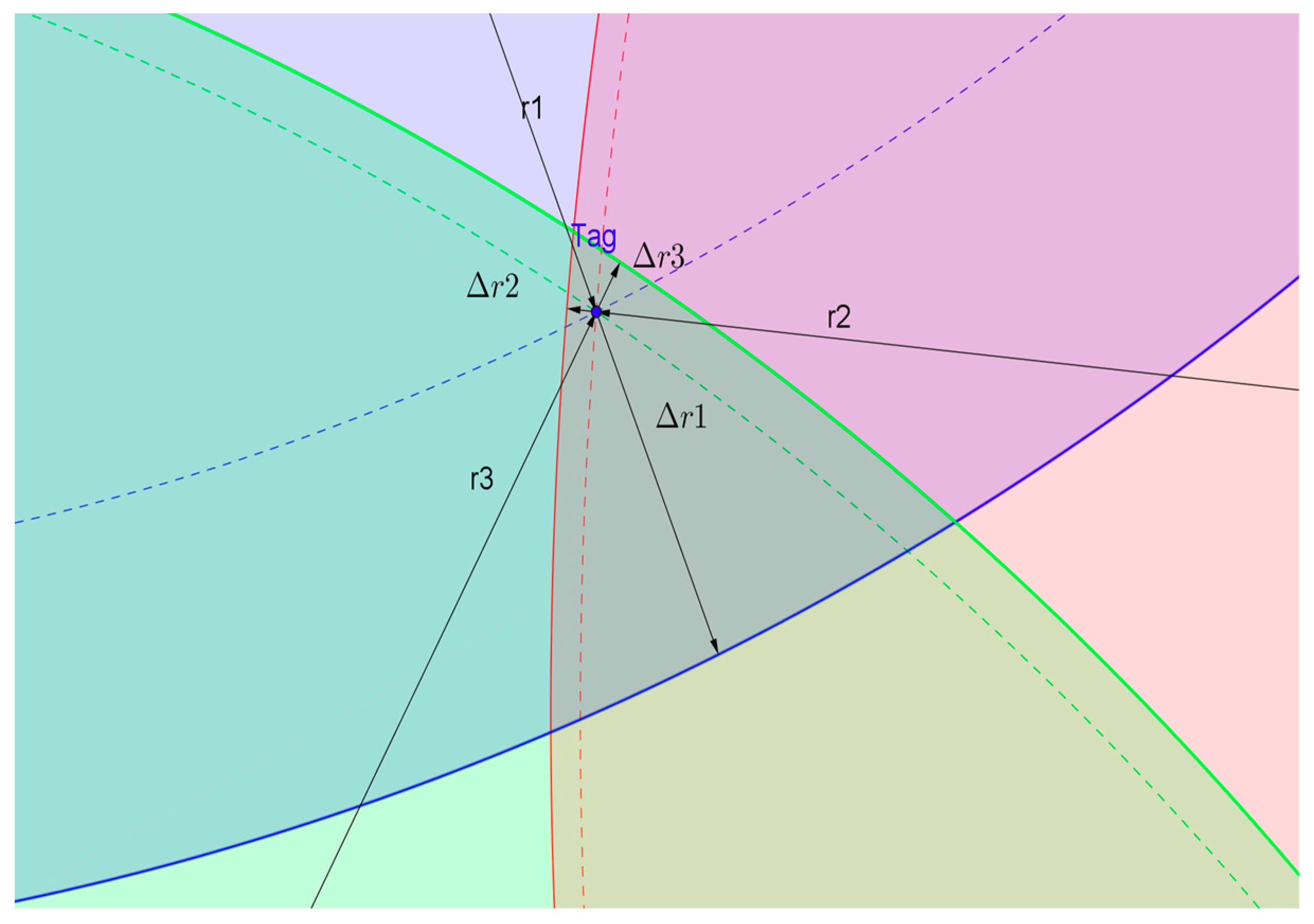 Remotesensing 11 02628 g003