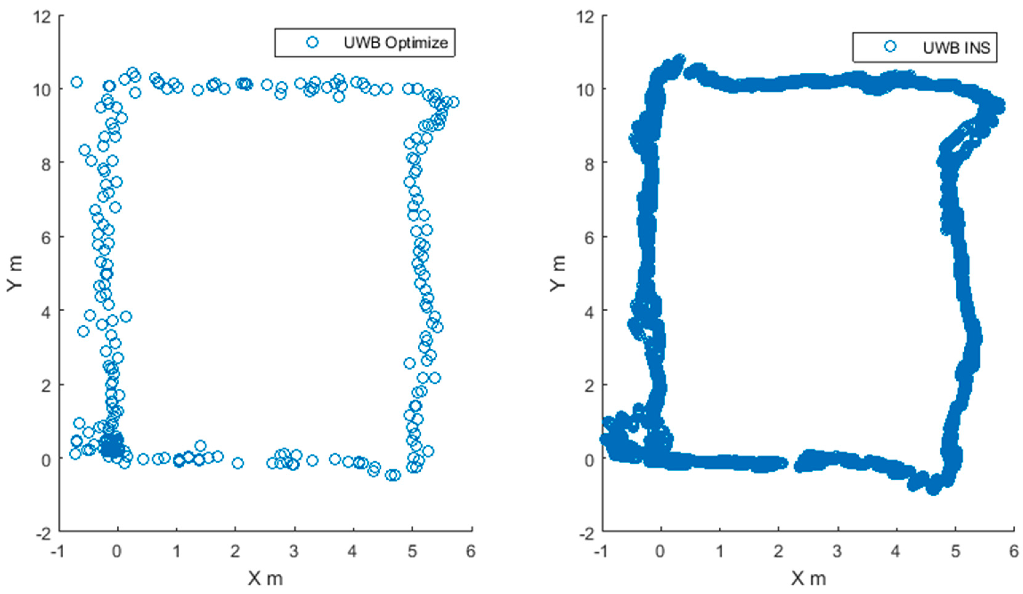 Remotesensing 11 02628 g006