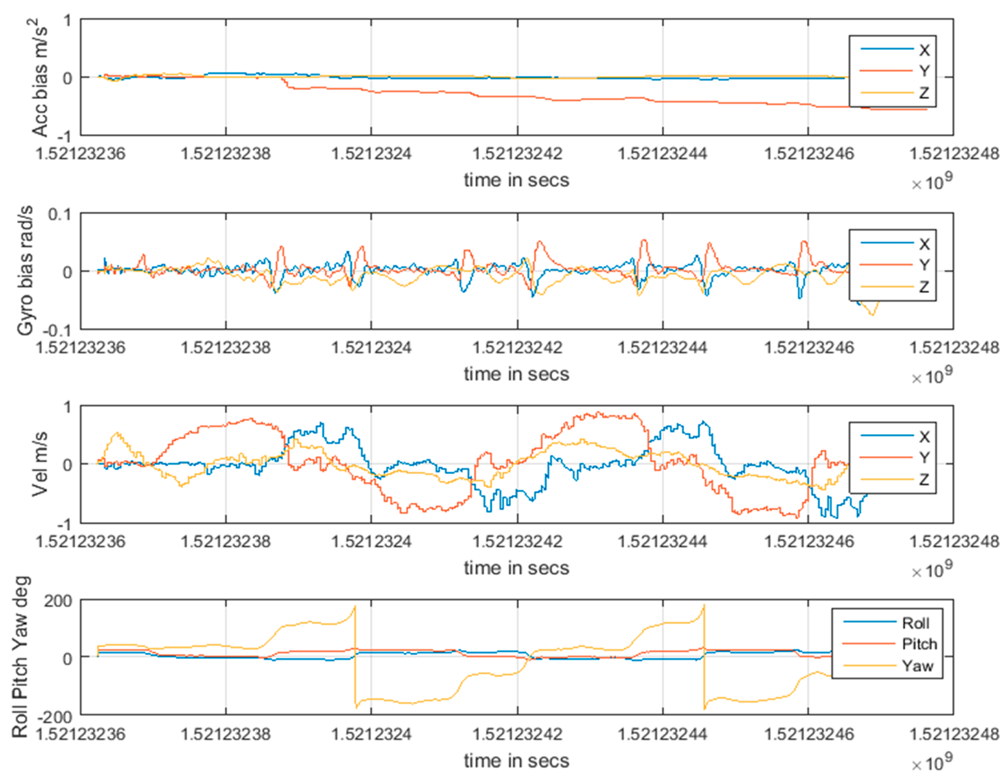 Remotesensing 11 02628 g007