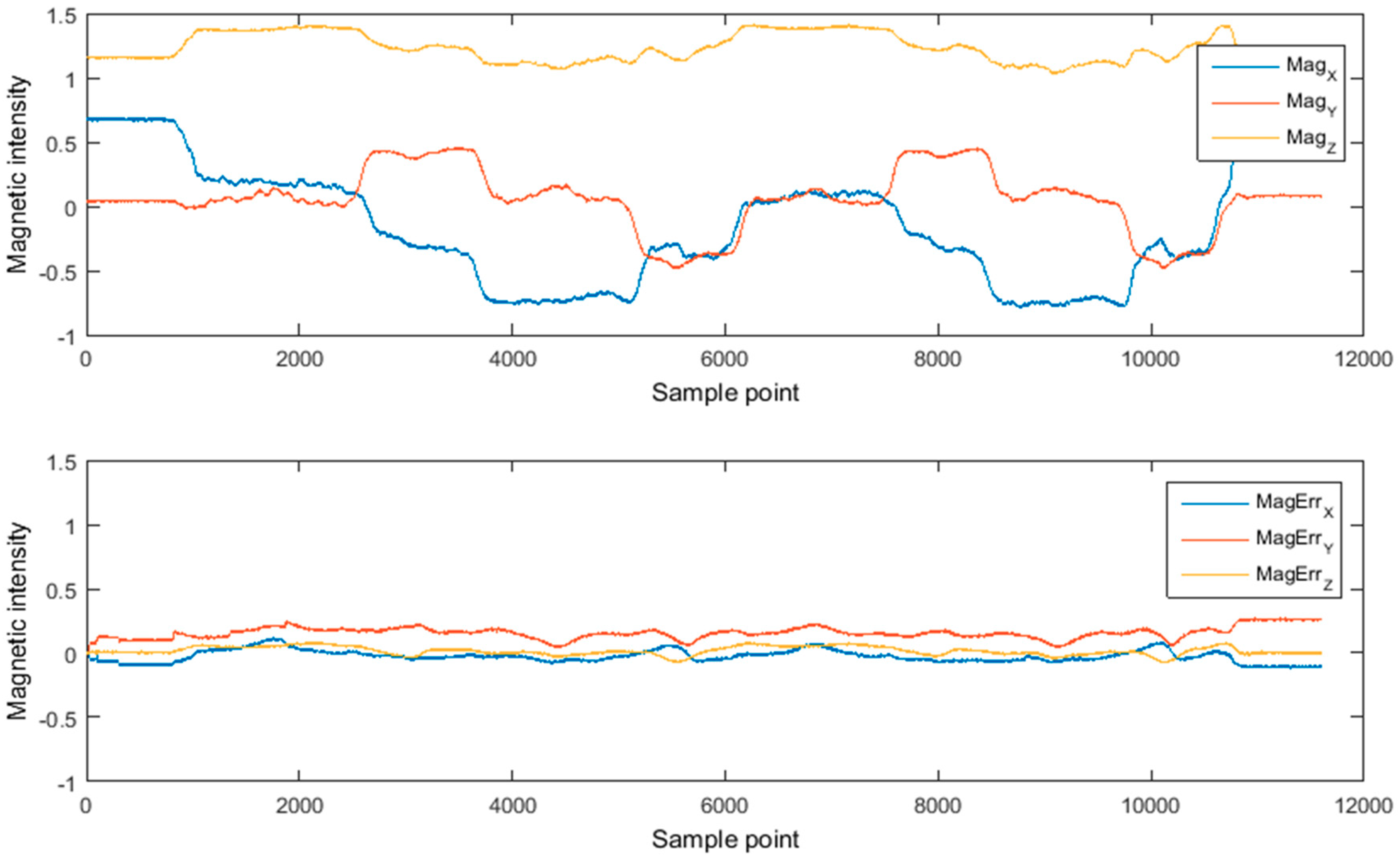 Remotesensing 11 02628 g008