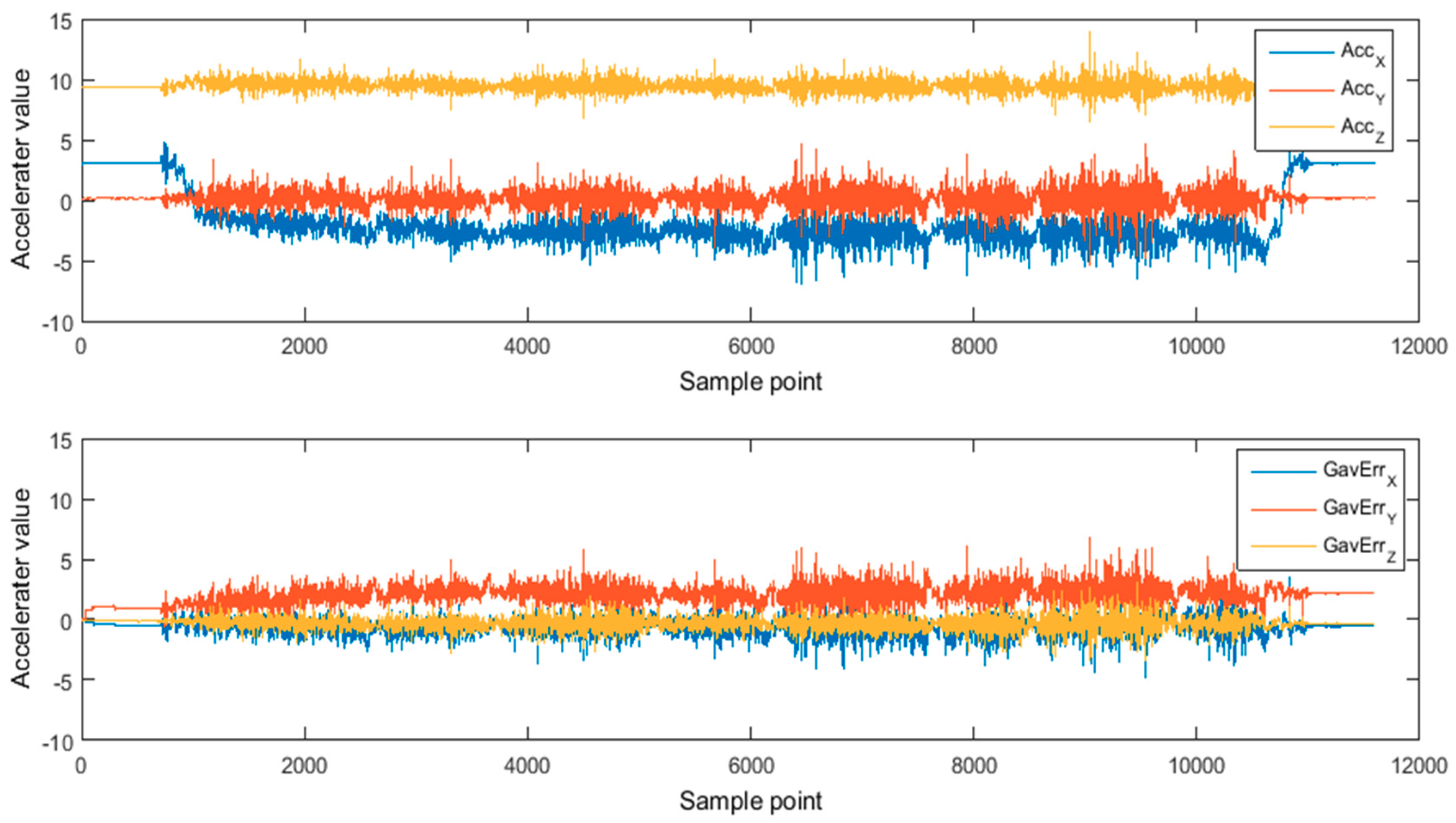 Remotesensing 11 02628 g009