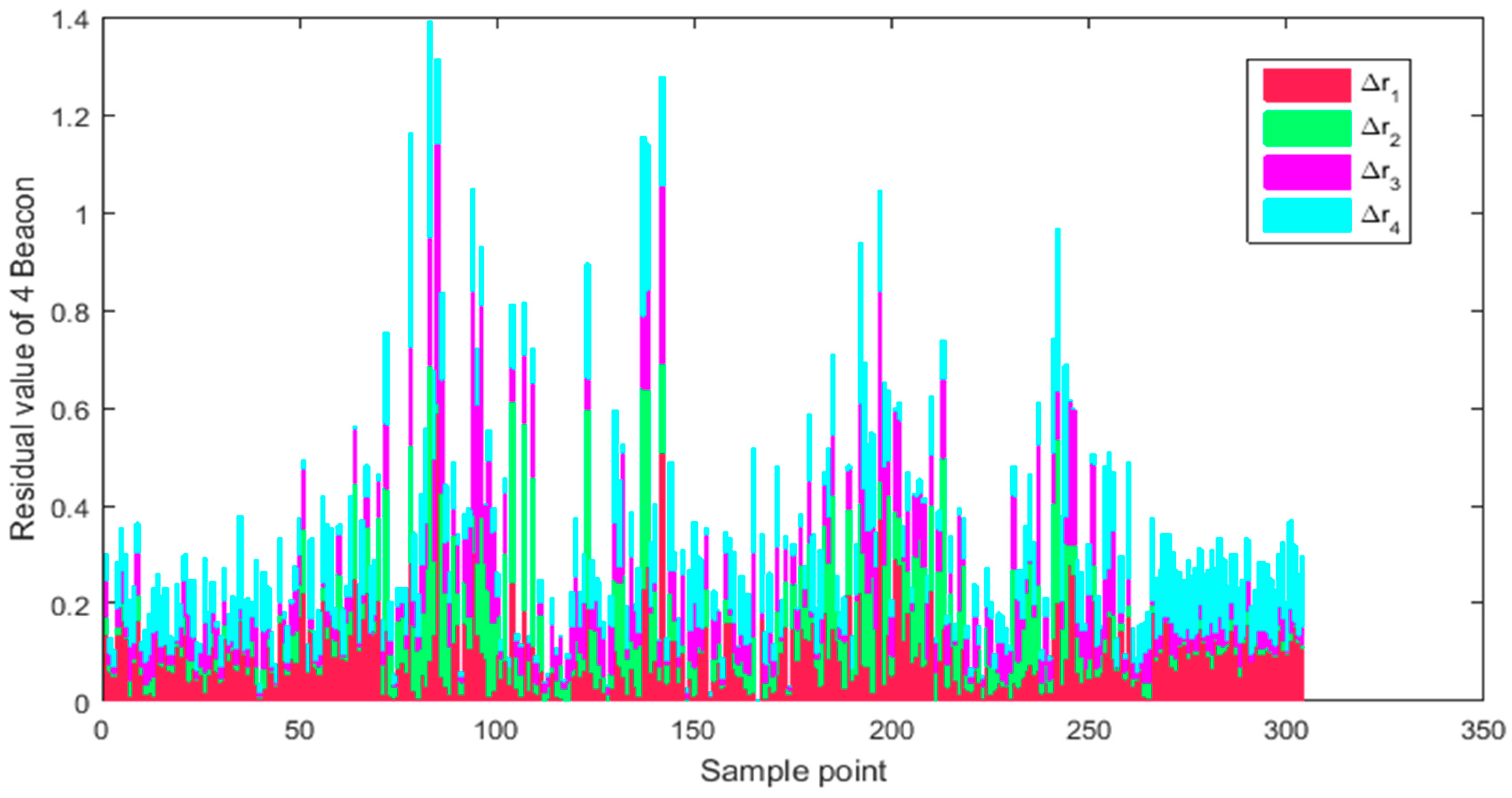 Remotesensing 11 02628 g011