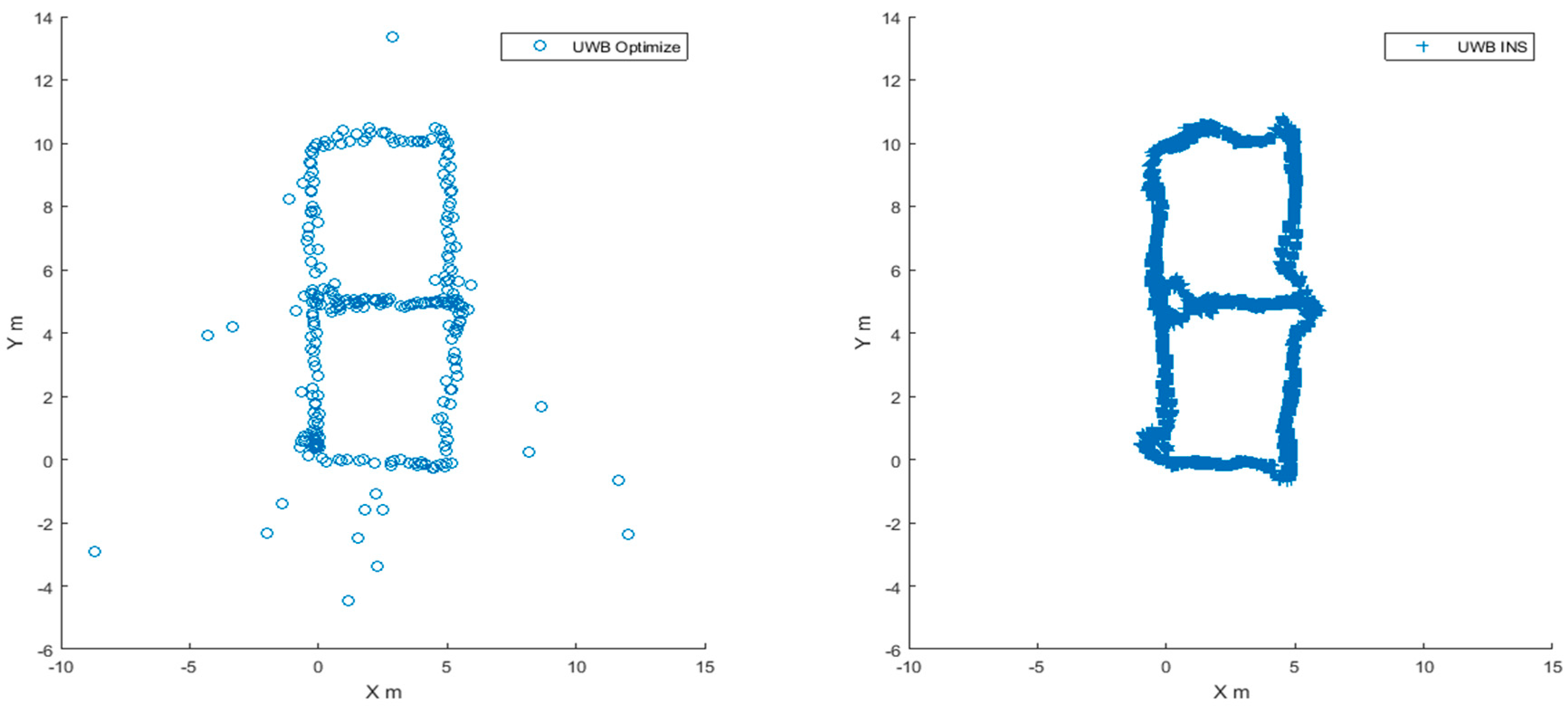 Remotesensing 11 02628 g012