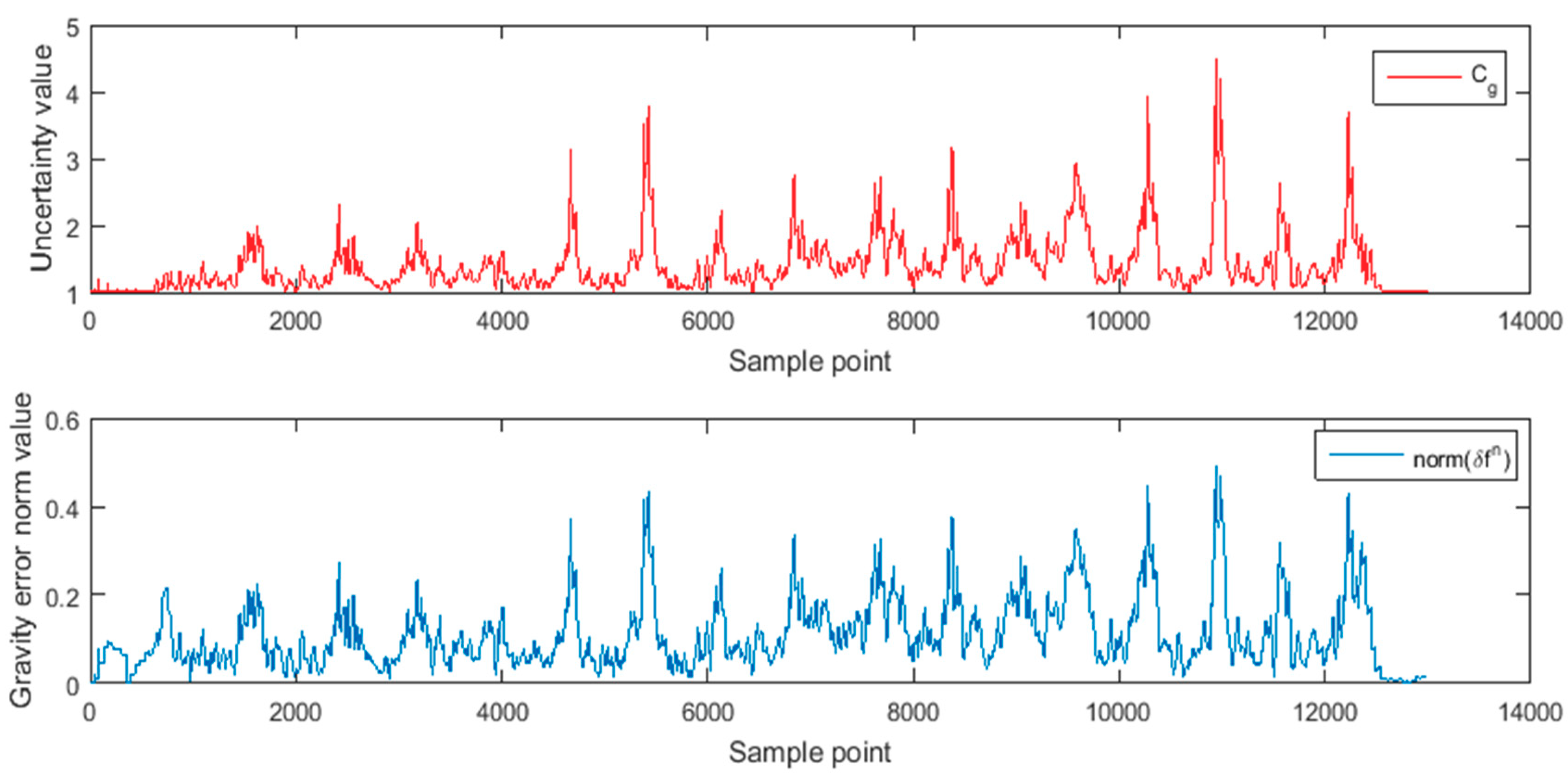 Remotesensing 11 02628 g013