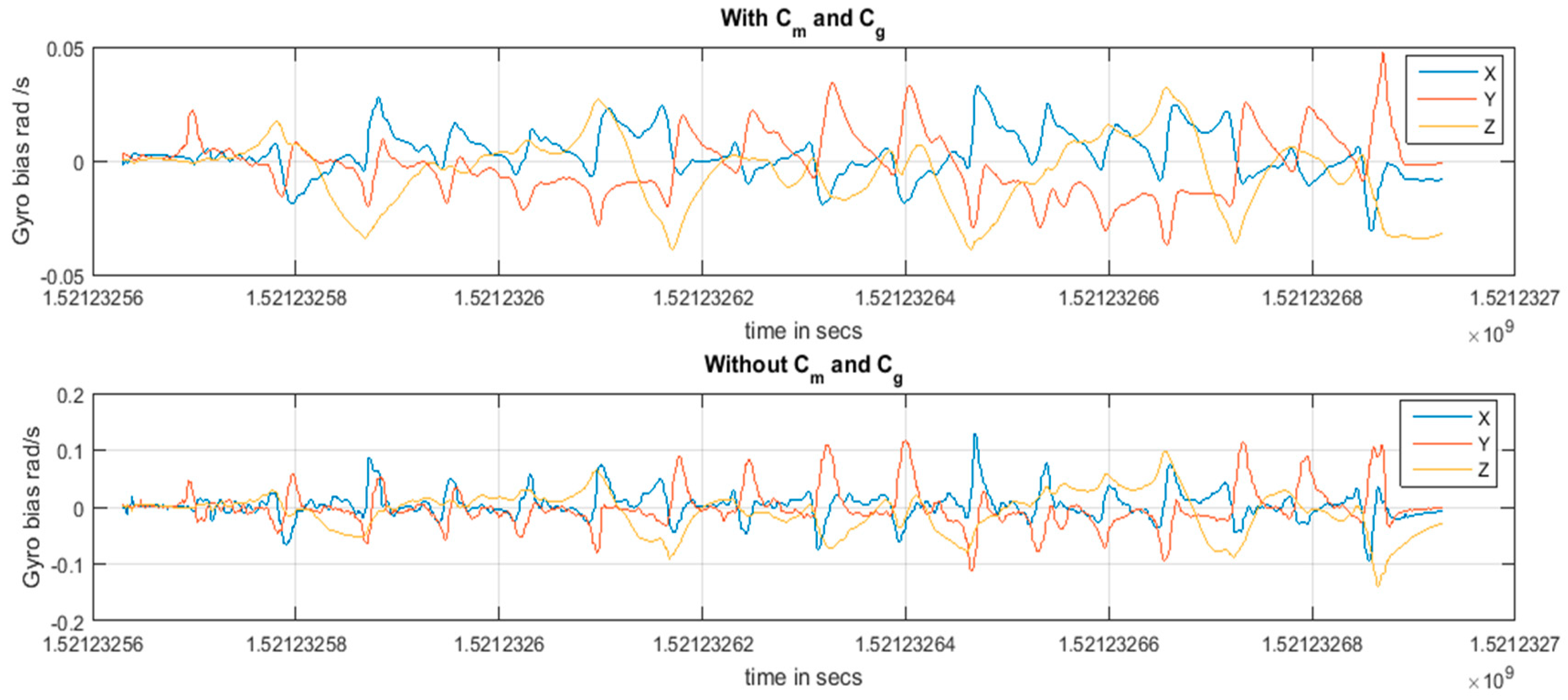 Remotesensing 11 02628 g015