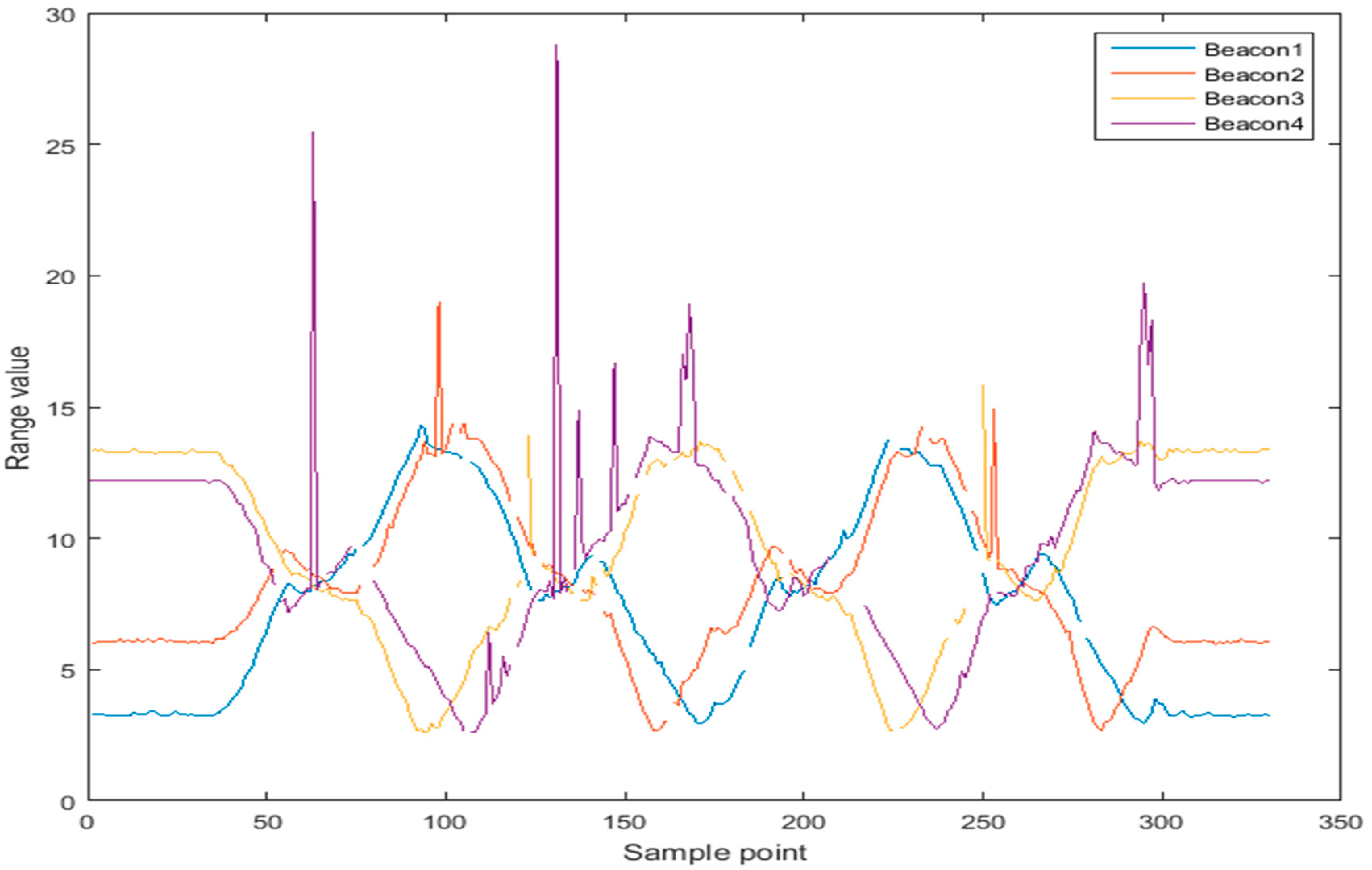 Remotesensing 11 02628 g016