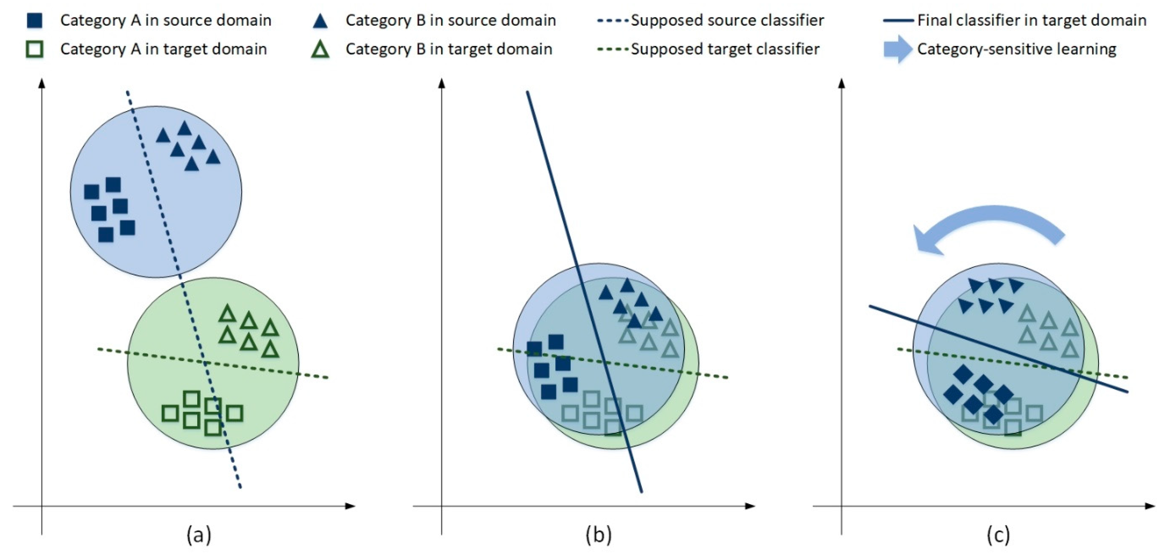 Remotesensing 11 02631 g001 Remotesensing 11 02631 g001