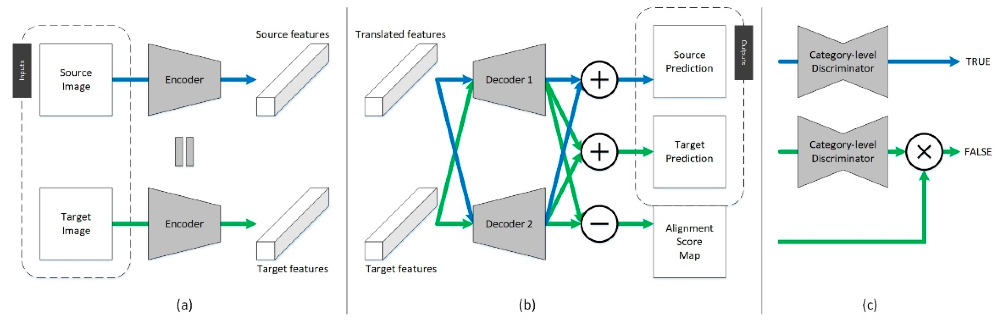 Remotesensing 11 02631 g004 Remotesensing 11 02631 g004