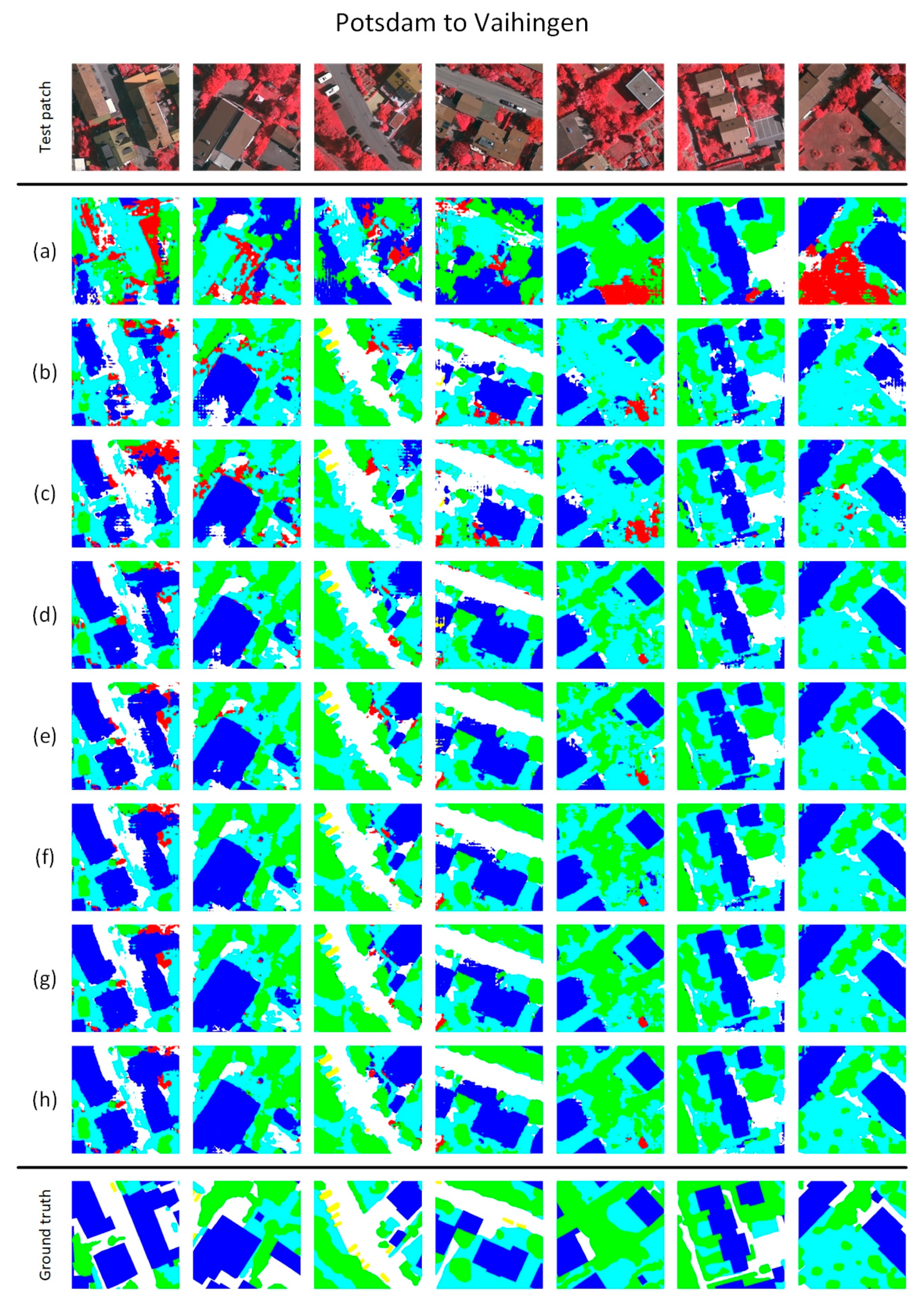 Remotesensing 11 02631 g007 Remotesensing 11 02631 g007
