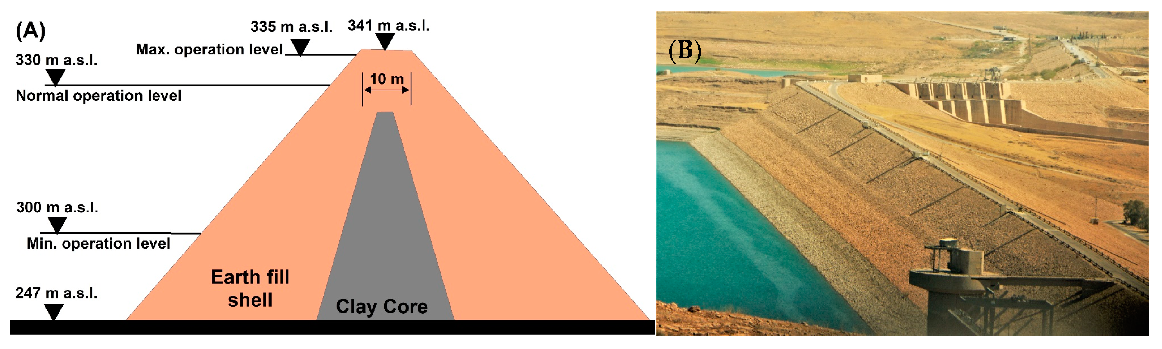 Remotesensing 11 02632 g002