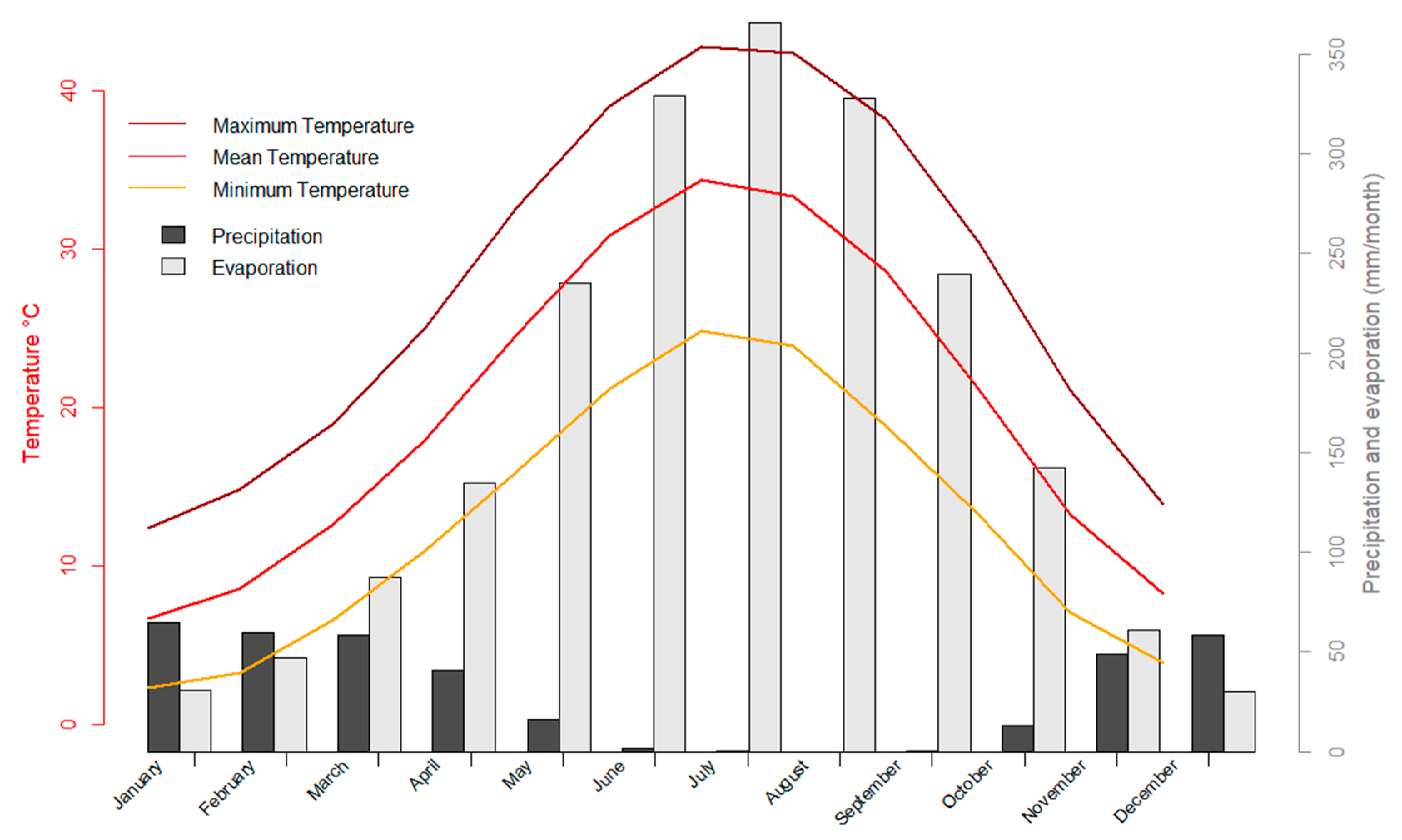 Remotesensing 11 02632 g003