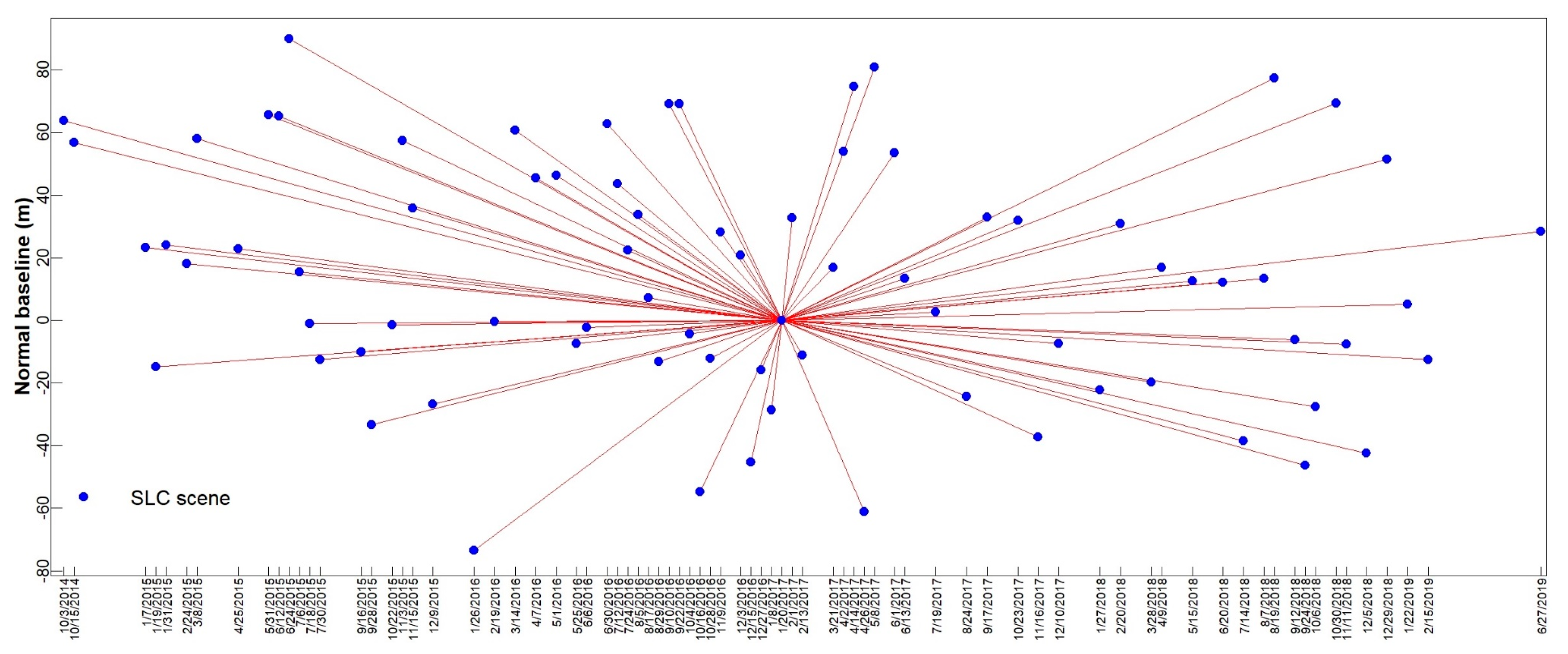 Remotesensing 11 02632 g008