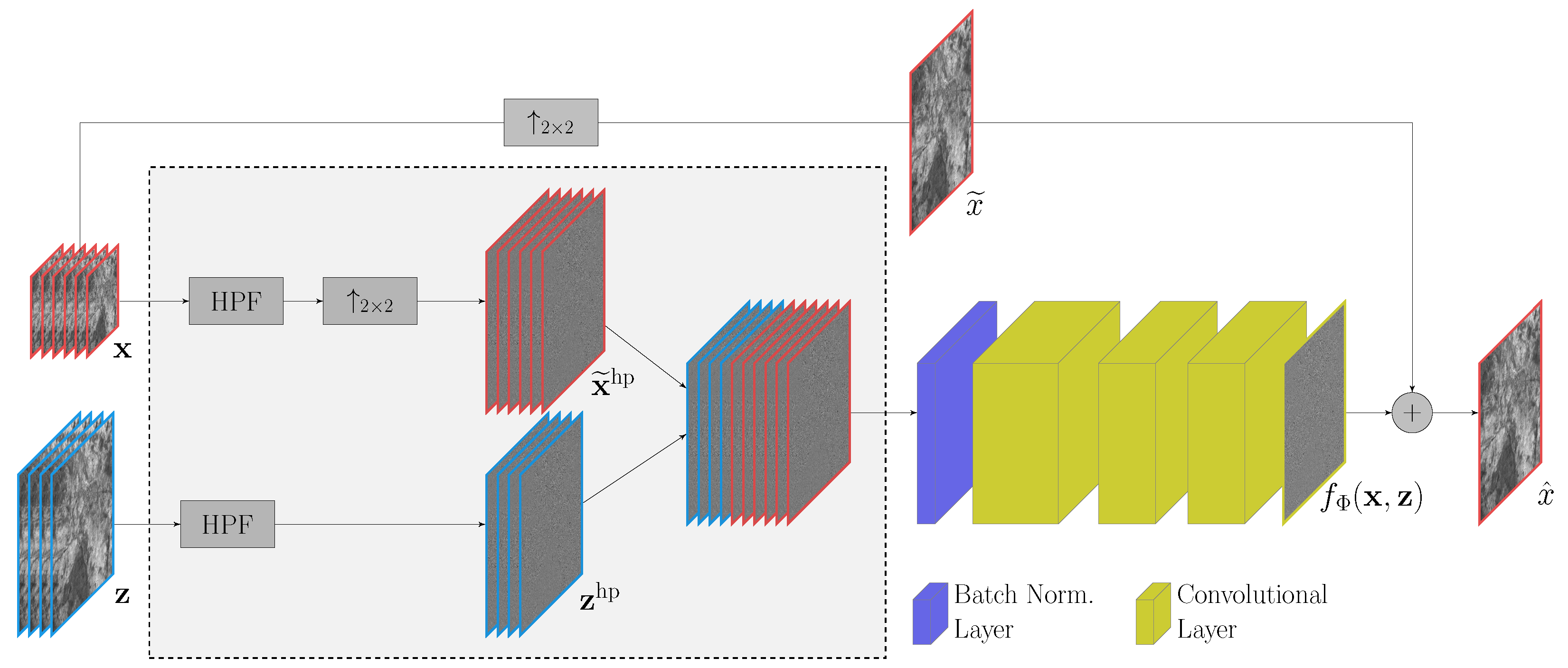 Remotesensing 11 02635 g003 Remotesensing 11 02635 g003