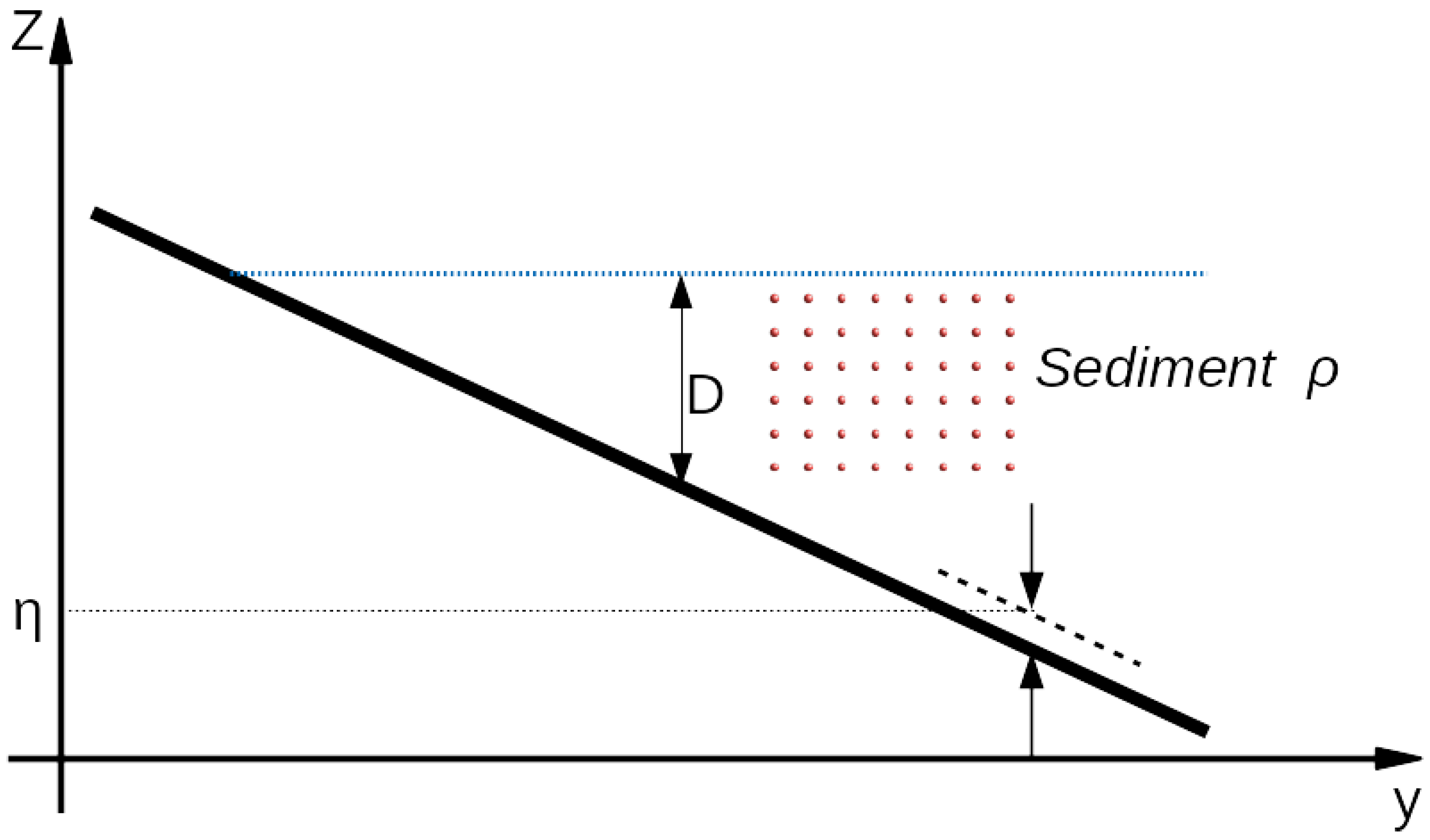 Remotesensing 11 02636 g002 Remotesensing 11 02636 g002