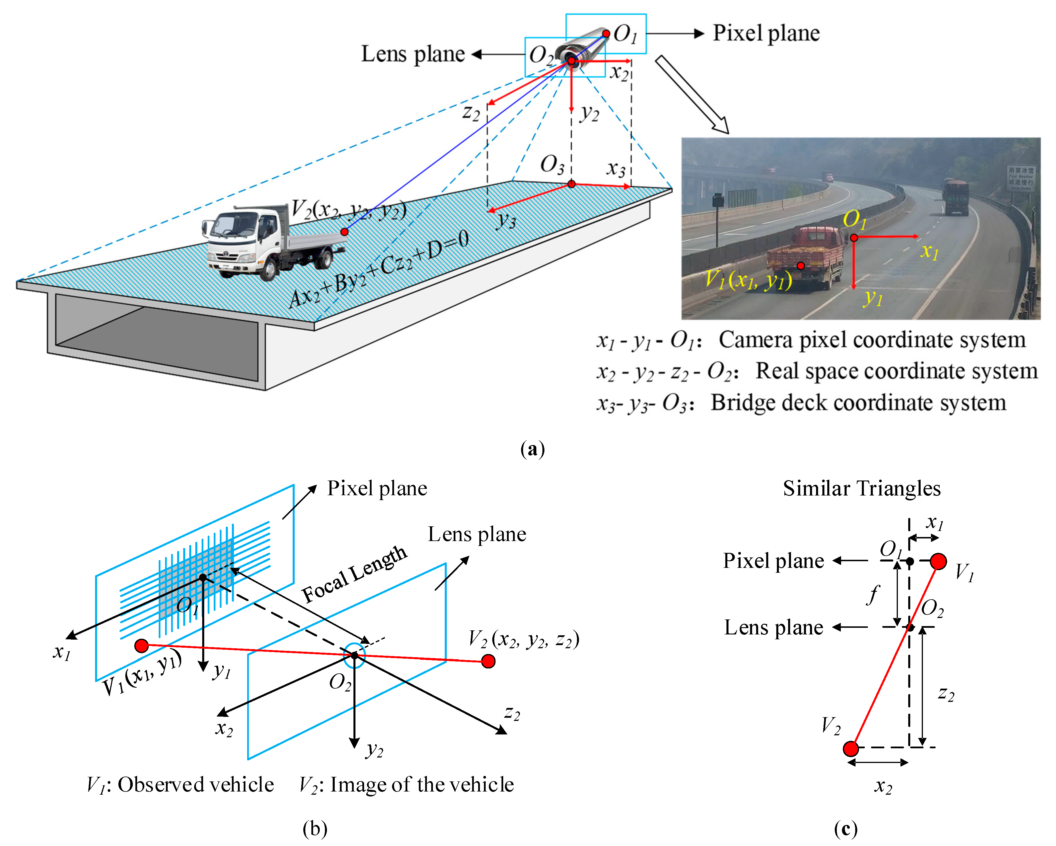 Remotesensing 11 02651 g002
