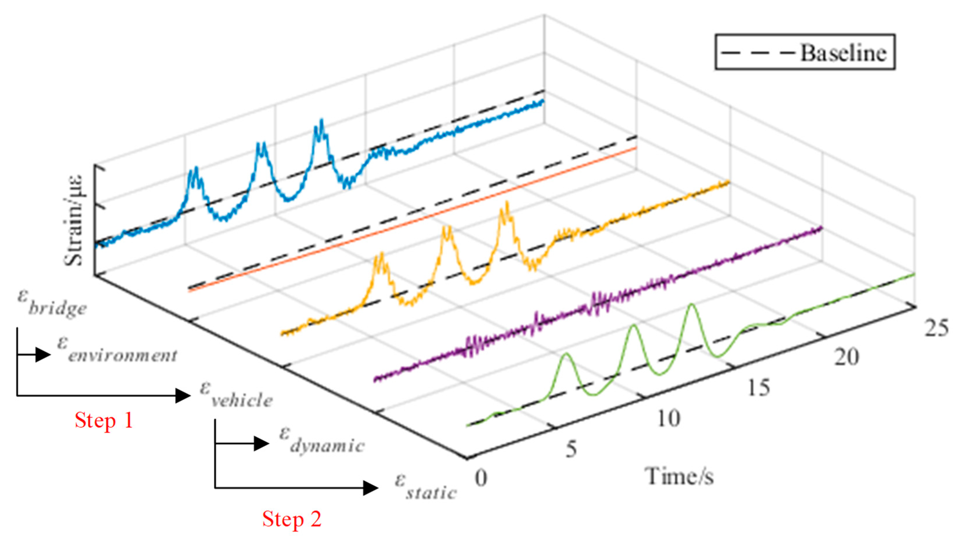 Remotesensing 11 02651 g003