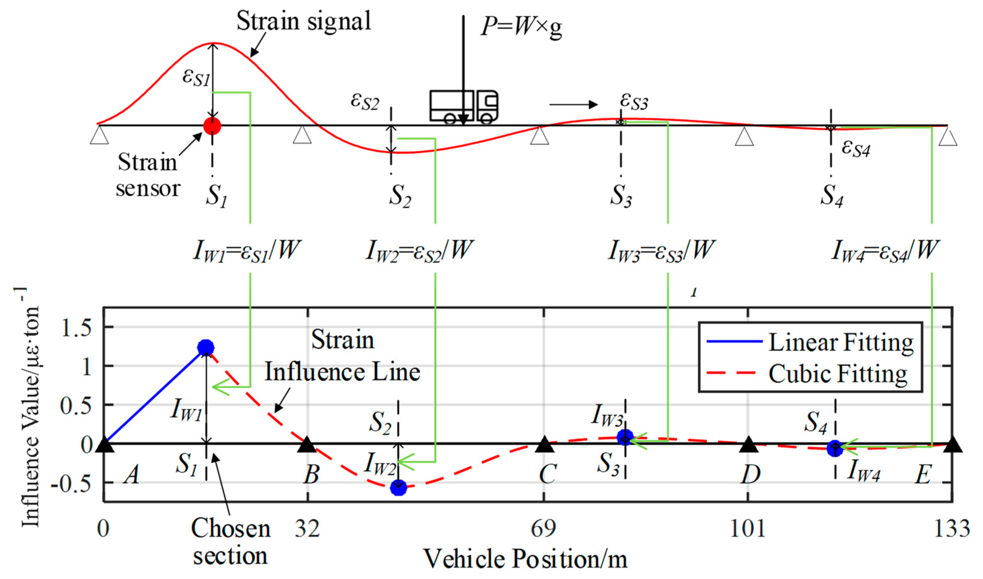 Remotesensing 11 02651 g004