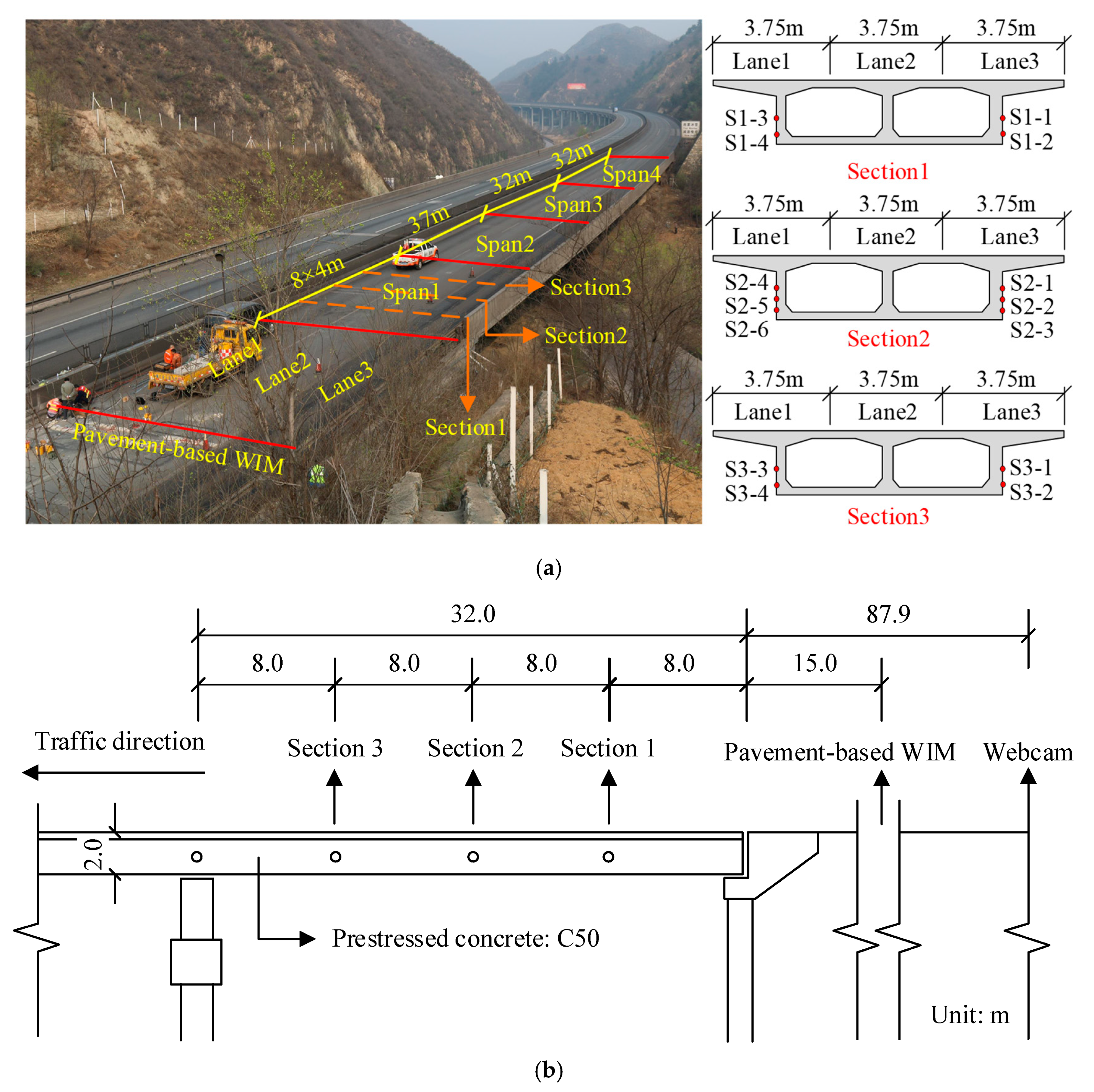 Remotesensing 11 02651 g006