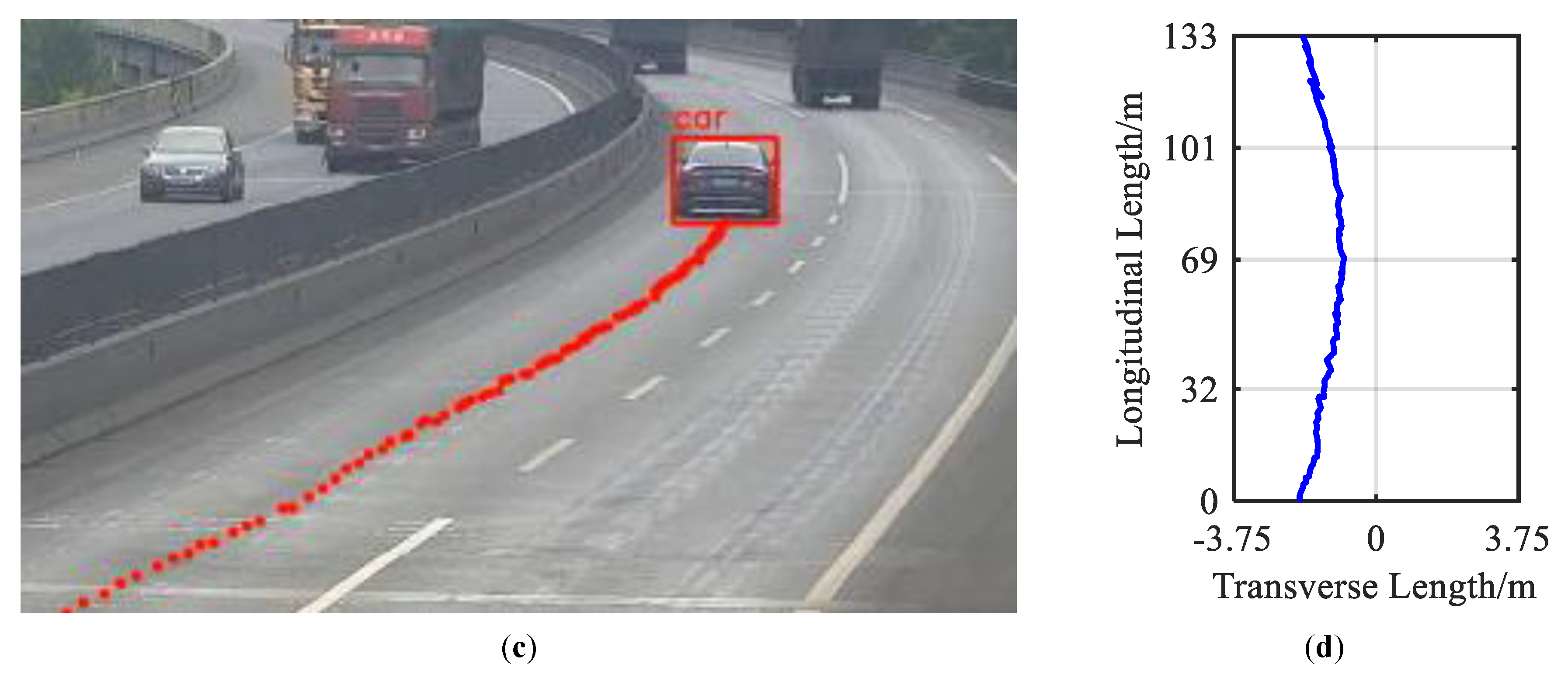 Remotesensing 11 02651 g008b