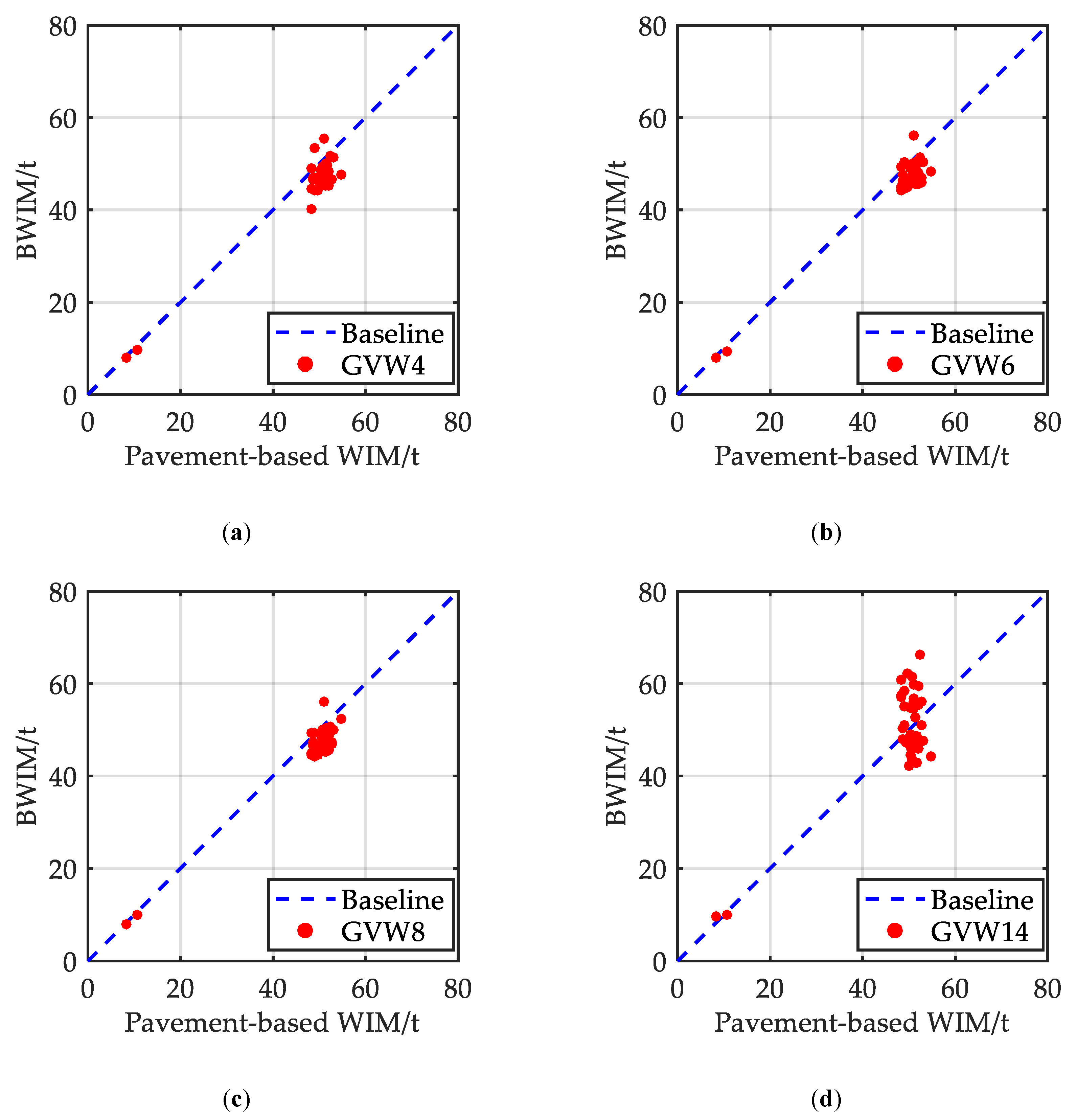 Remotesensing 11 02651 g010