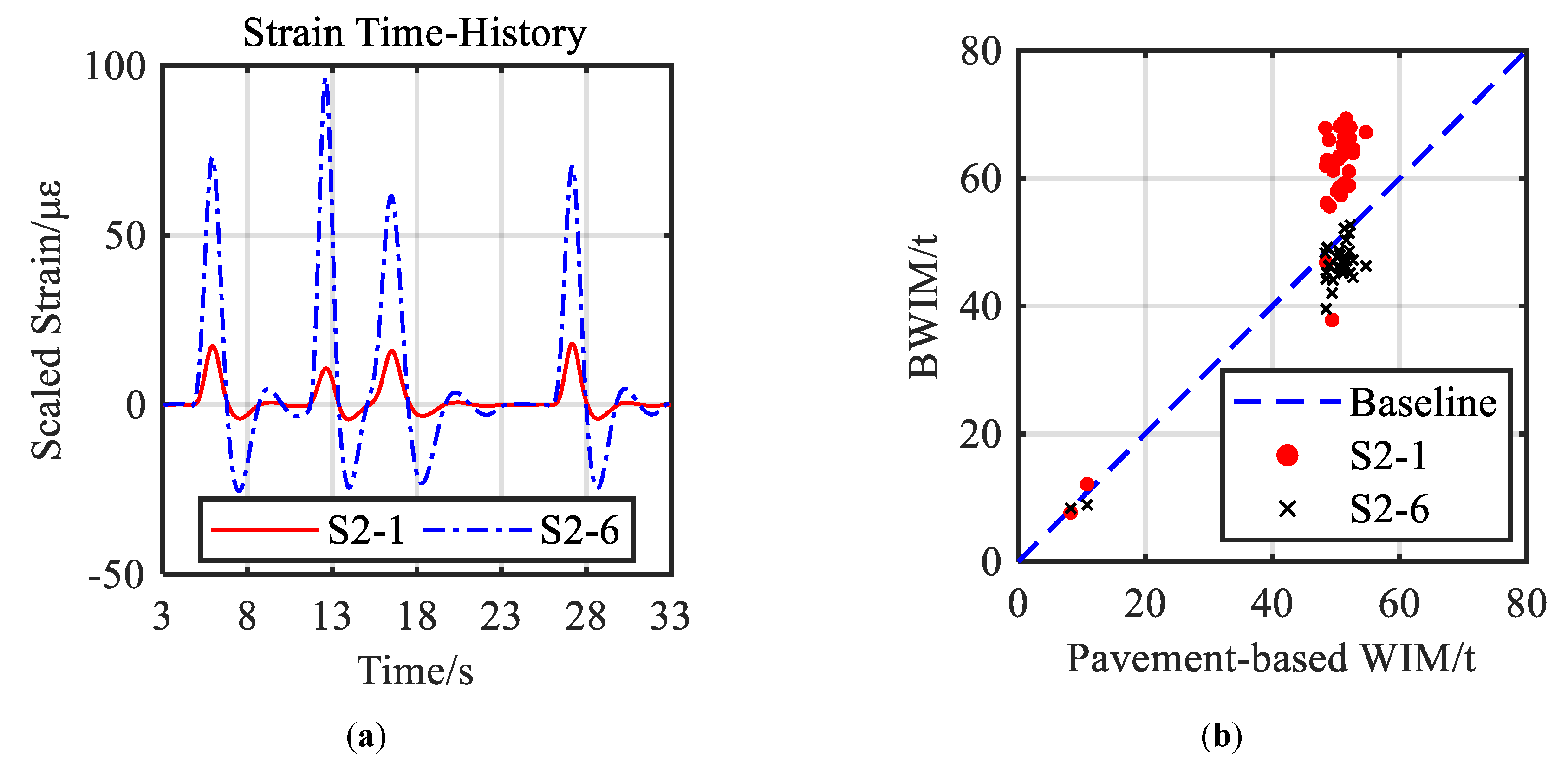 Remotesensing 11 02651 g011
