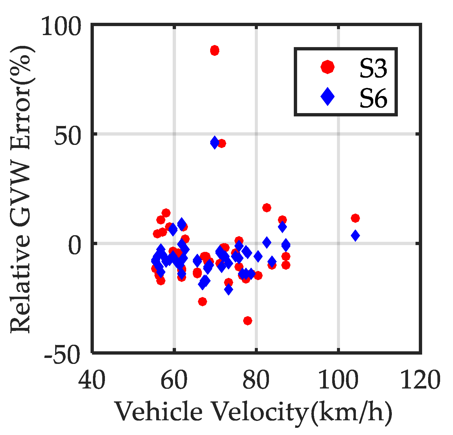 Remotesensing 11 02651 g012
