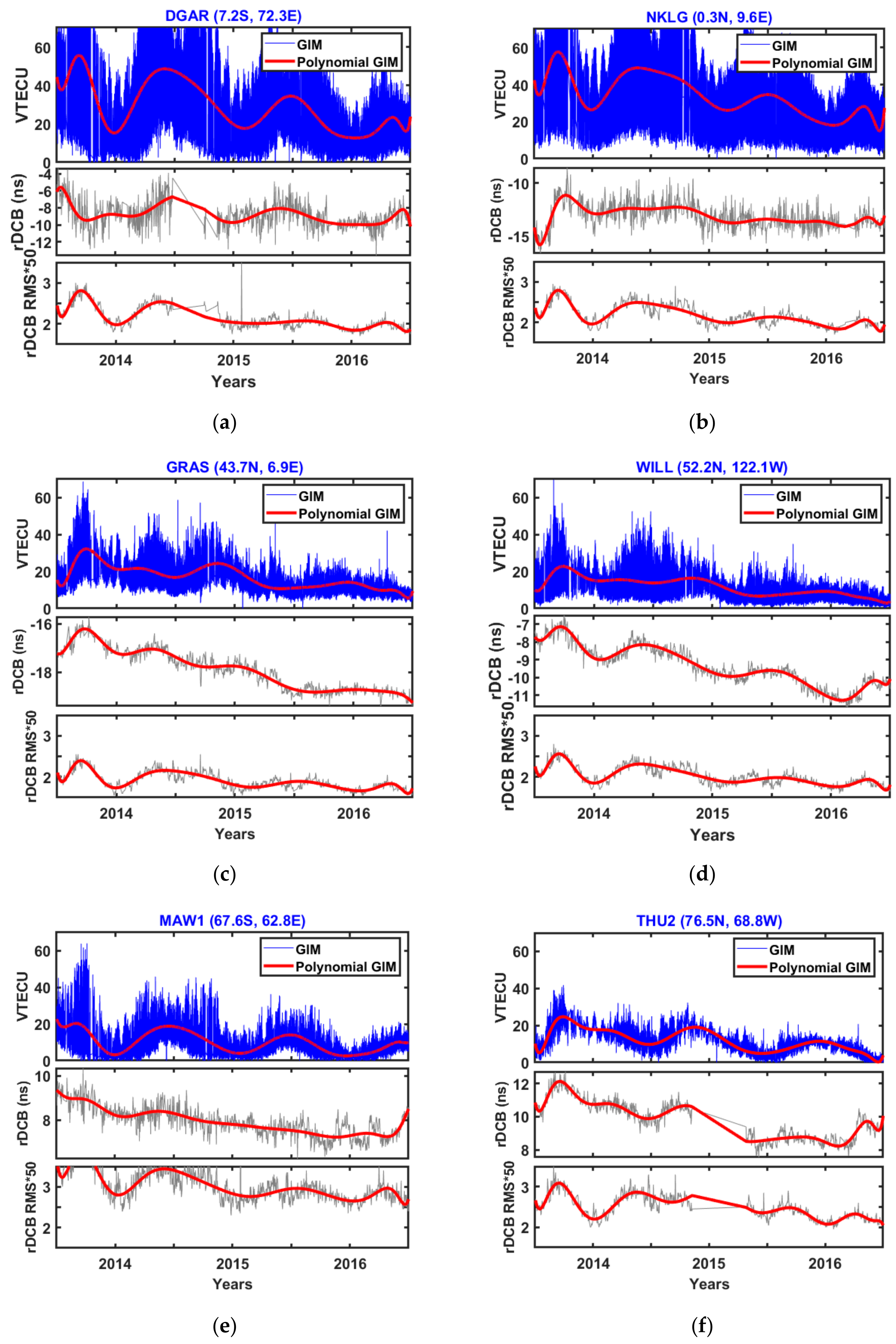 Remotesensing 11 02657 g003 Remotesensing 11 02657 g003