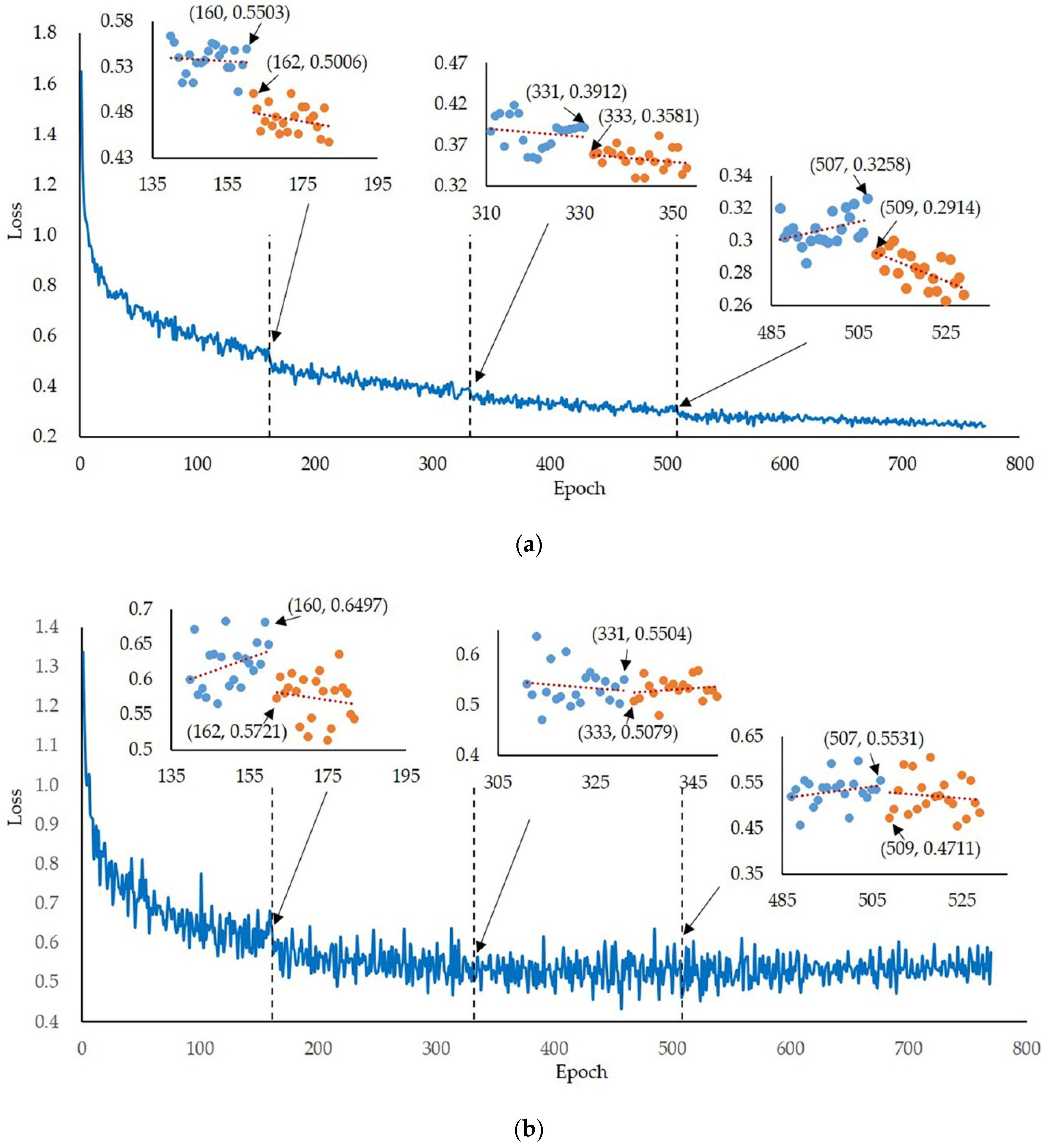 Remotesensing 11 02658 g006 Remotesensing 11 02658 g006