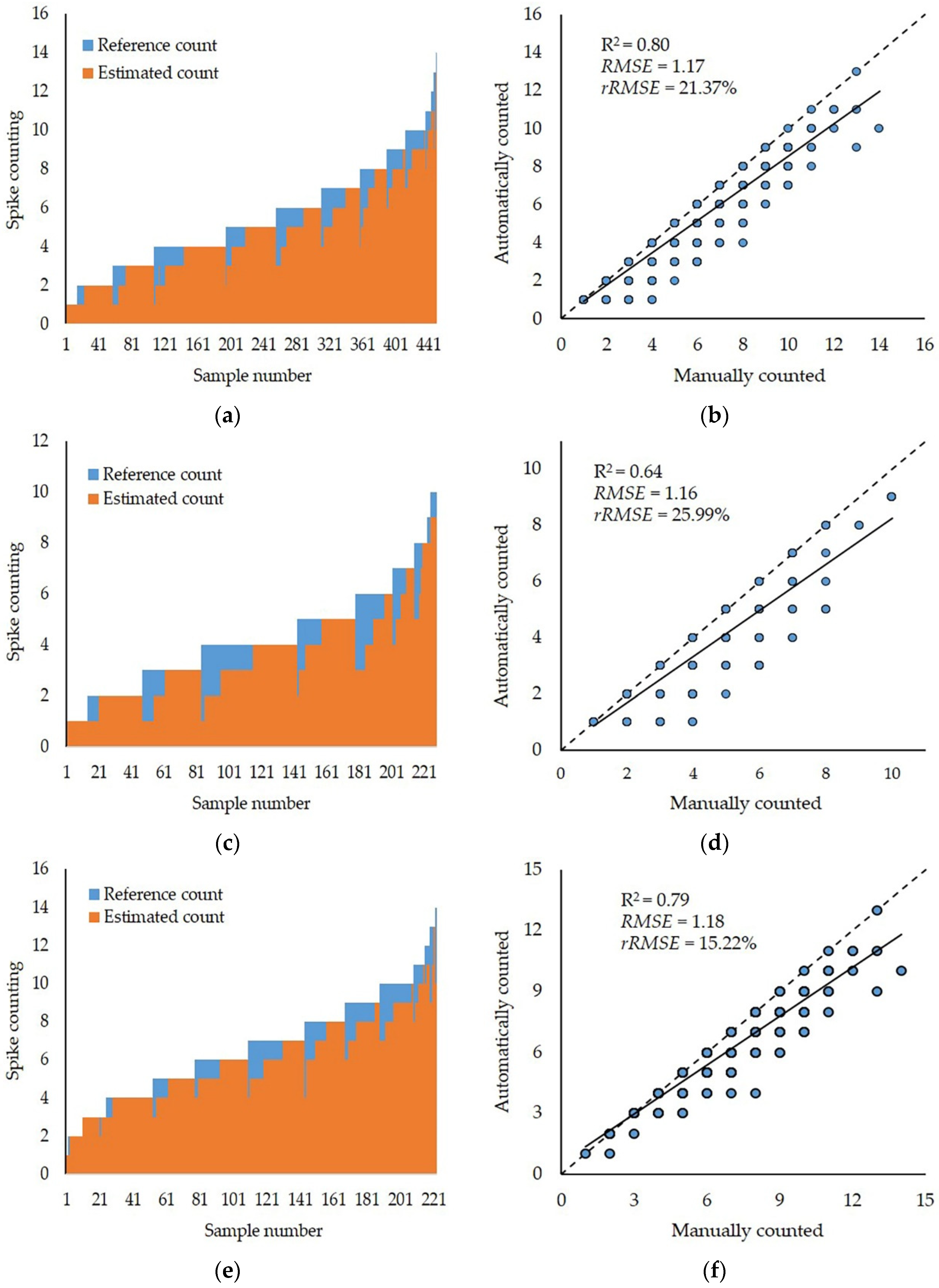 Remotesensing 11 02658 g007 Remotesensing 11 02658 g007