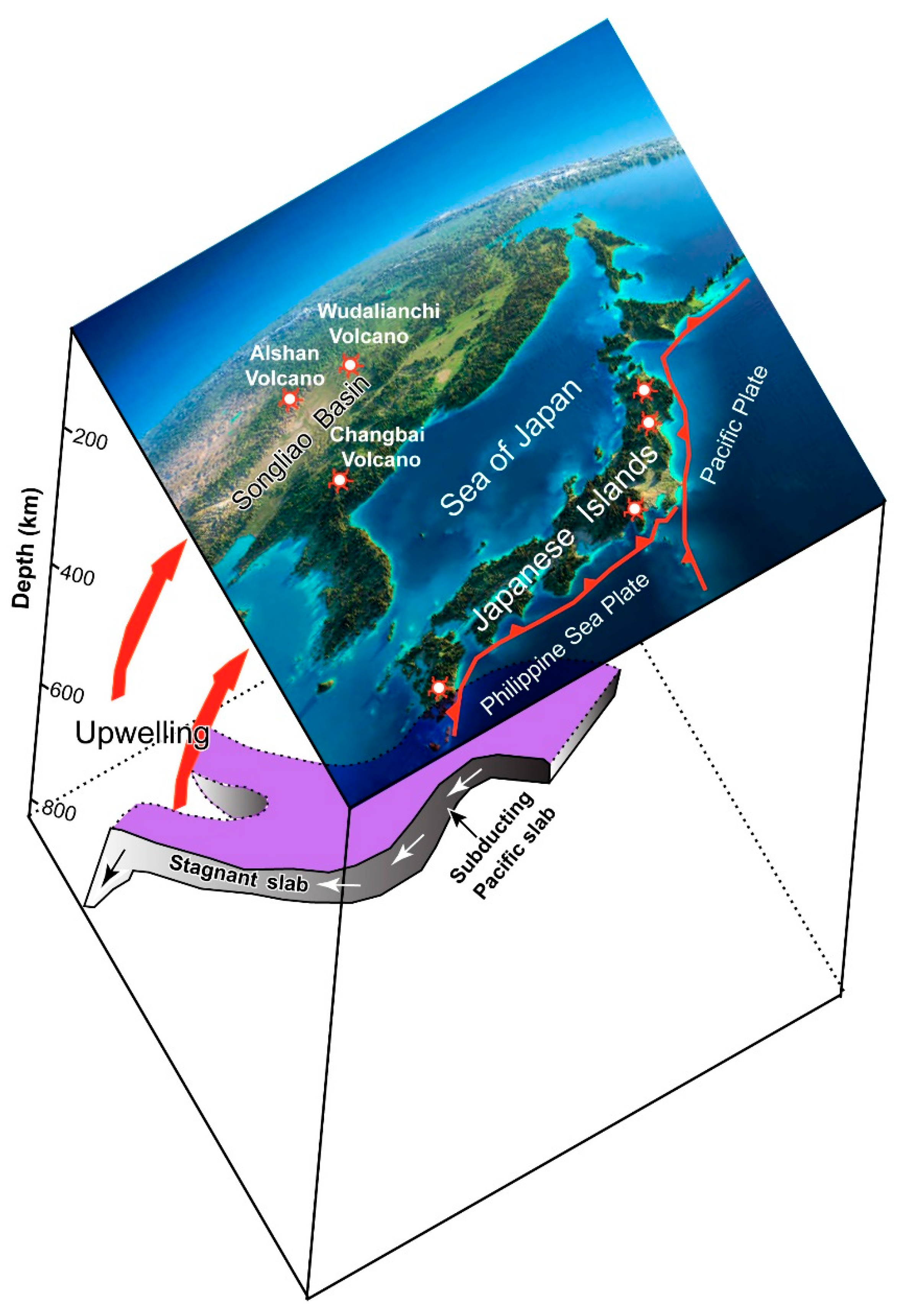 Remotesensing 11 02663 g003