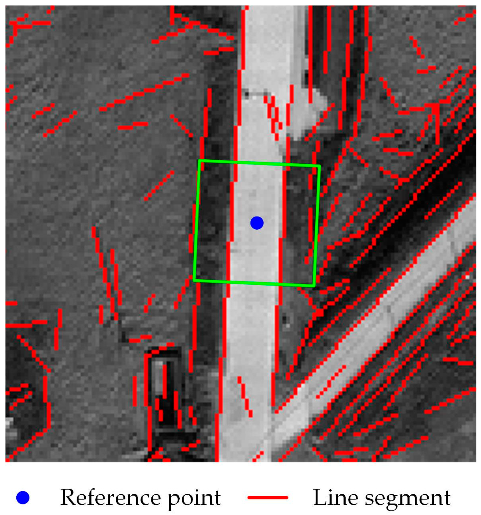 Remotesensing 11 02672 g005 Remotesensing 11 02672 g005