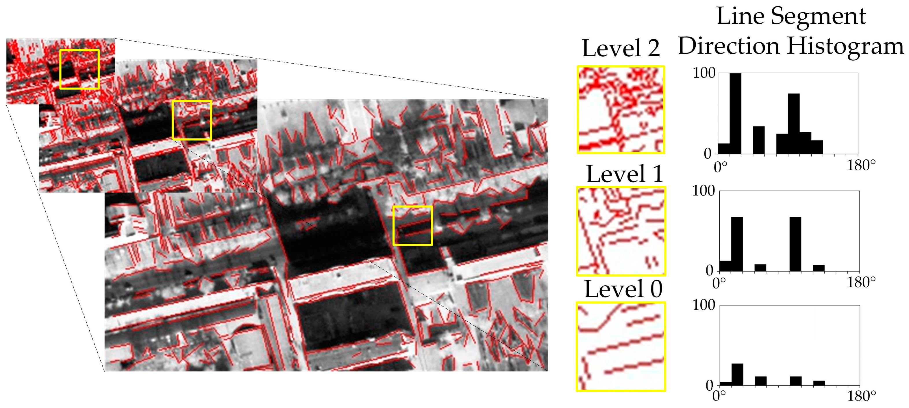 Remotesensing 11 02672 g006 Remotesensing 11 02672 g006