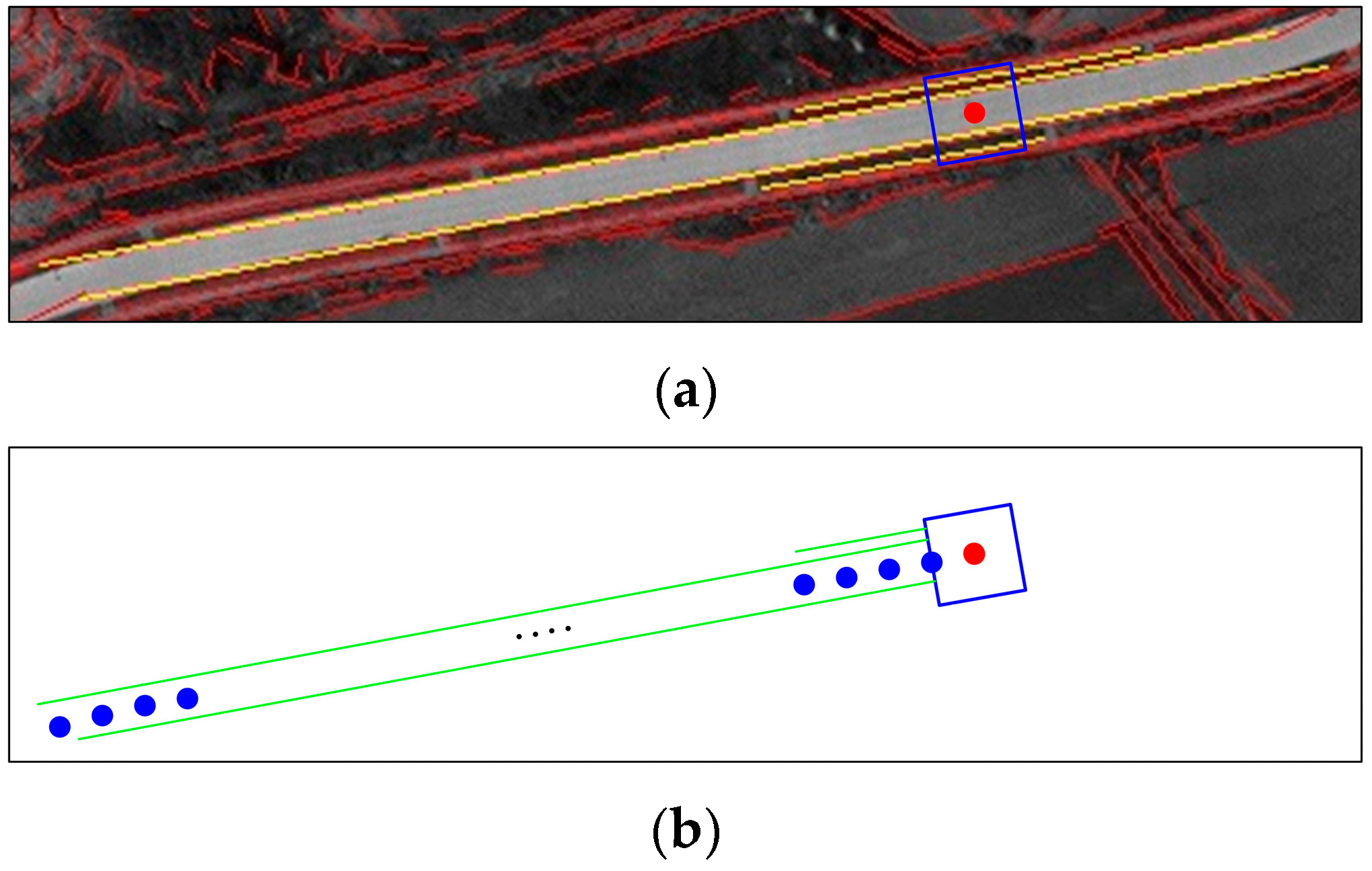 Remotesensing 11 02672 g010 Remotesensing 11 02672 g010