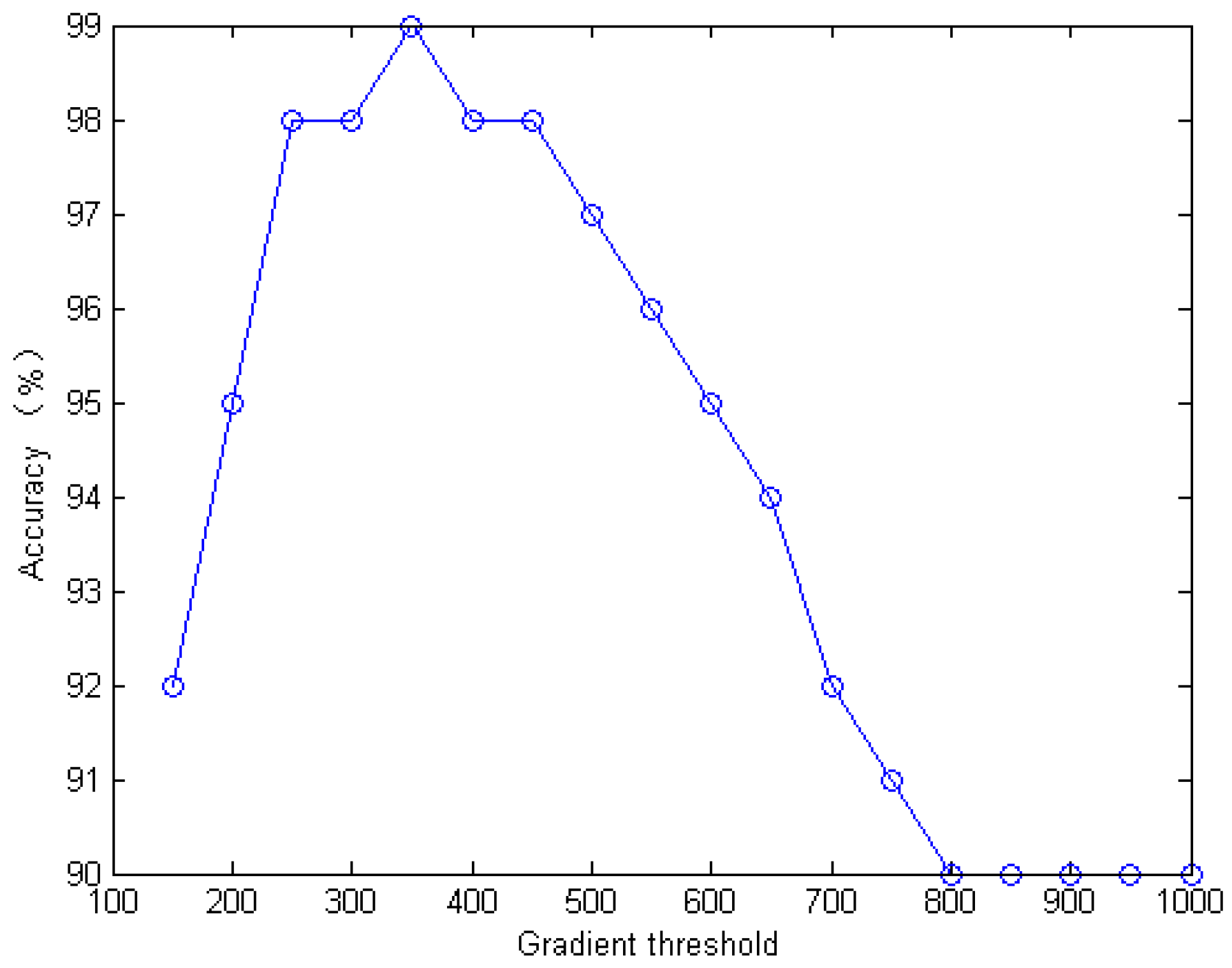 Remotesensing 11 02672 g011 Remotesensing 11 02672 g011