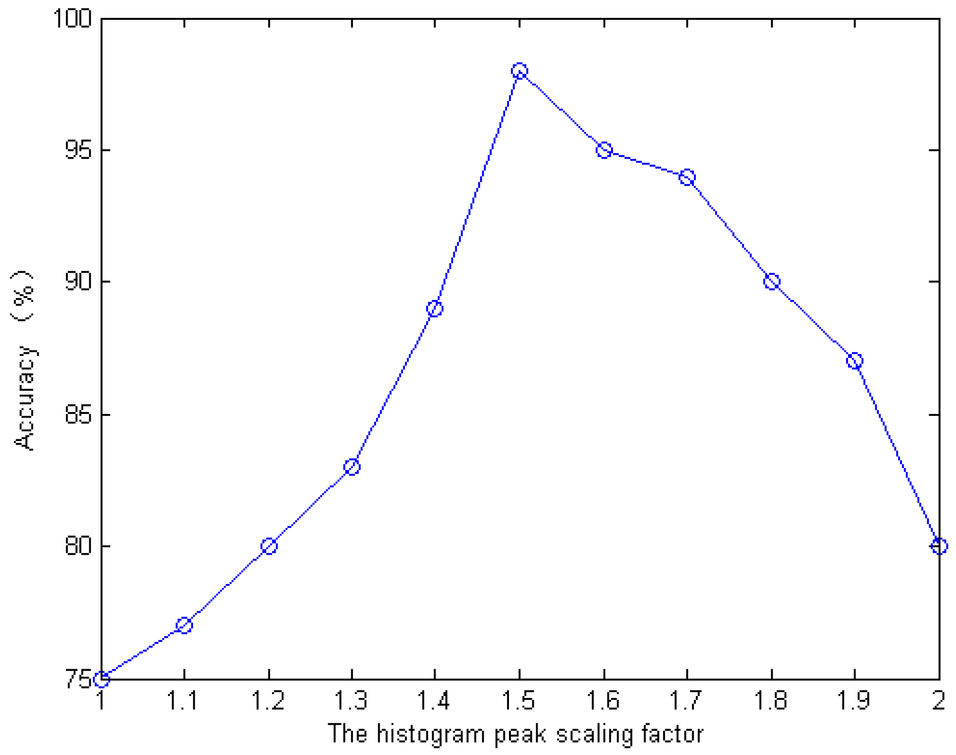Remotesensing 11 02672 g012 Remotesensing 11 02672 g012