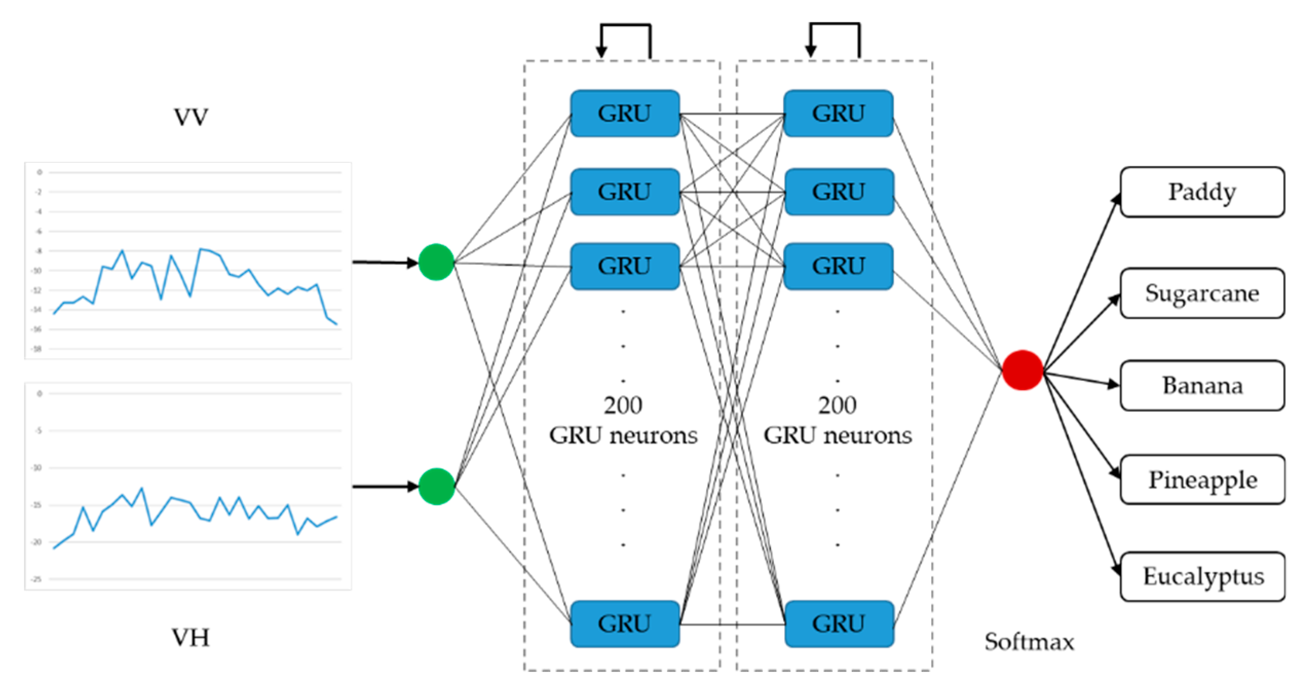 Remotesensing 11 02673 g008