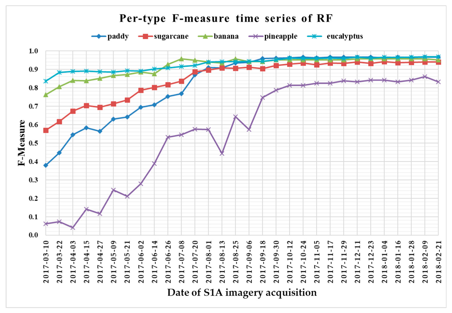 Remotesensing 11 02673 g016