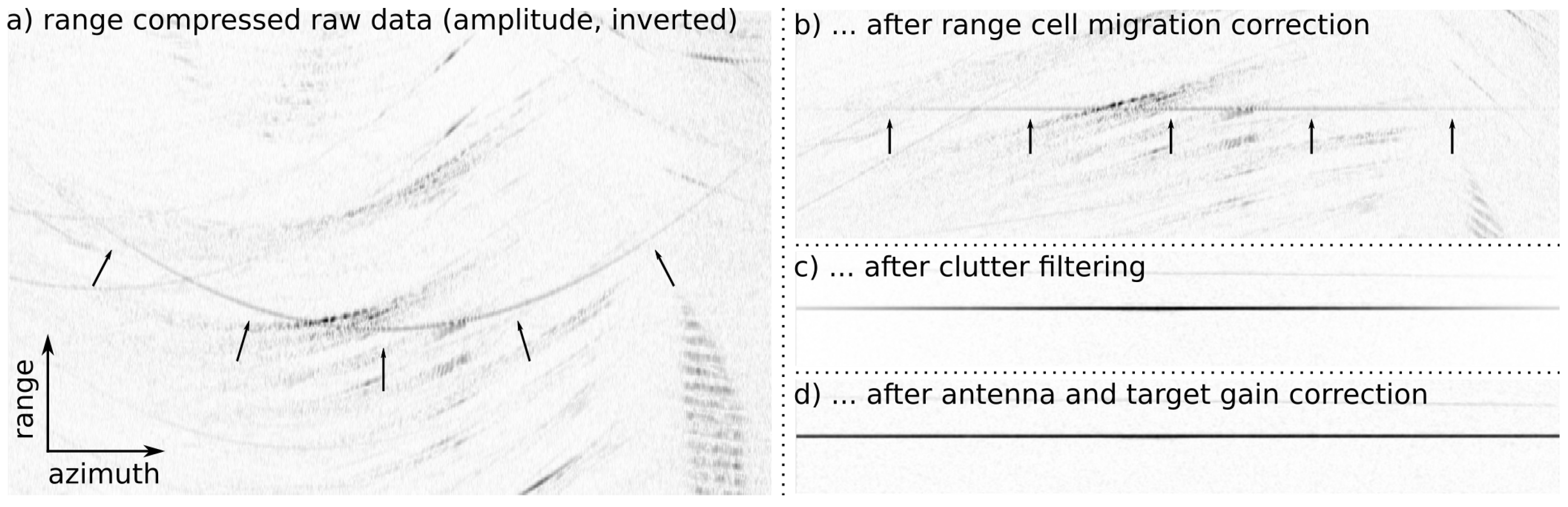 Remotesensing 11 02674 g002