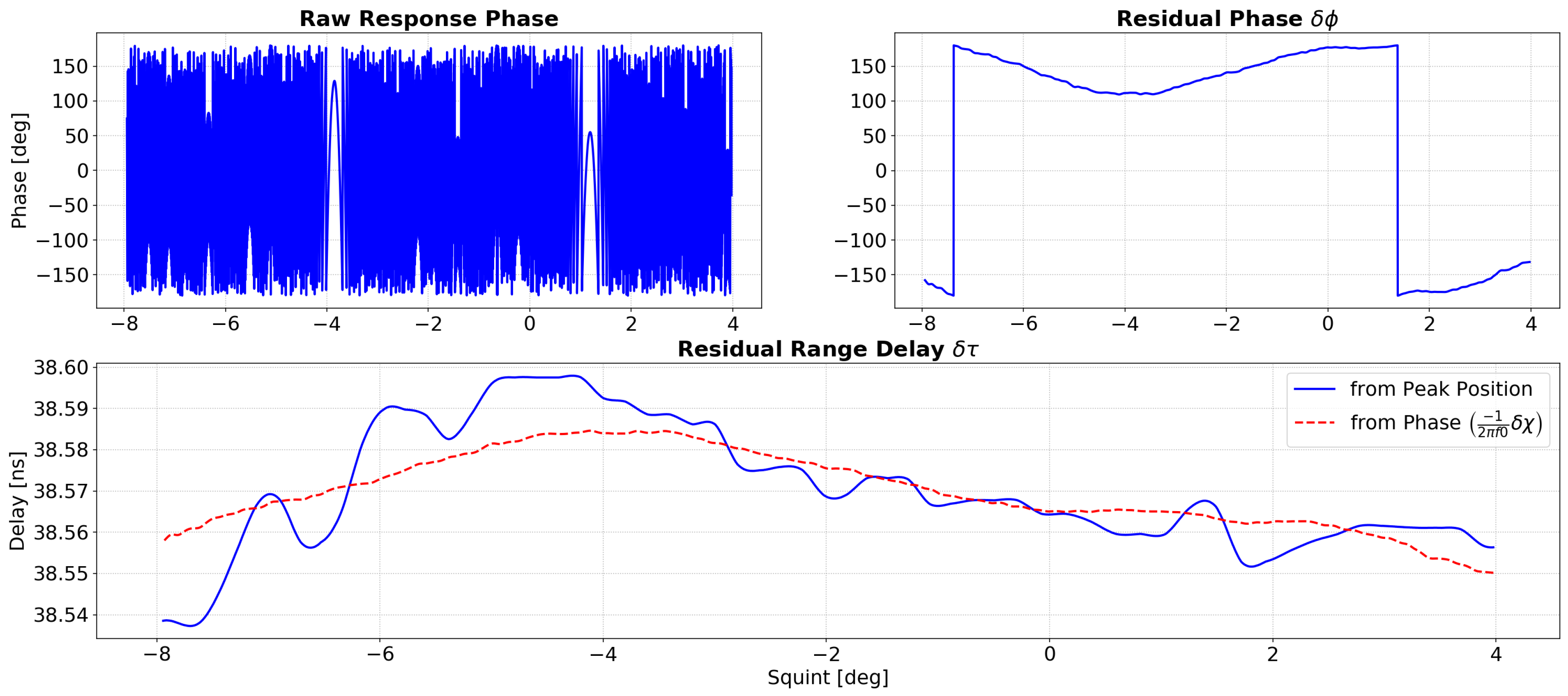 Remotesensing 11 02674 g004